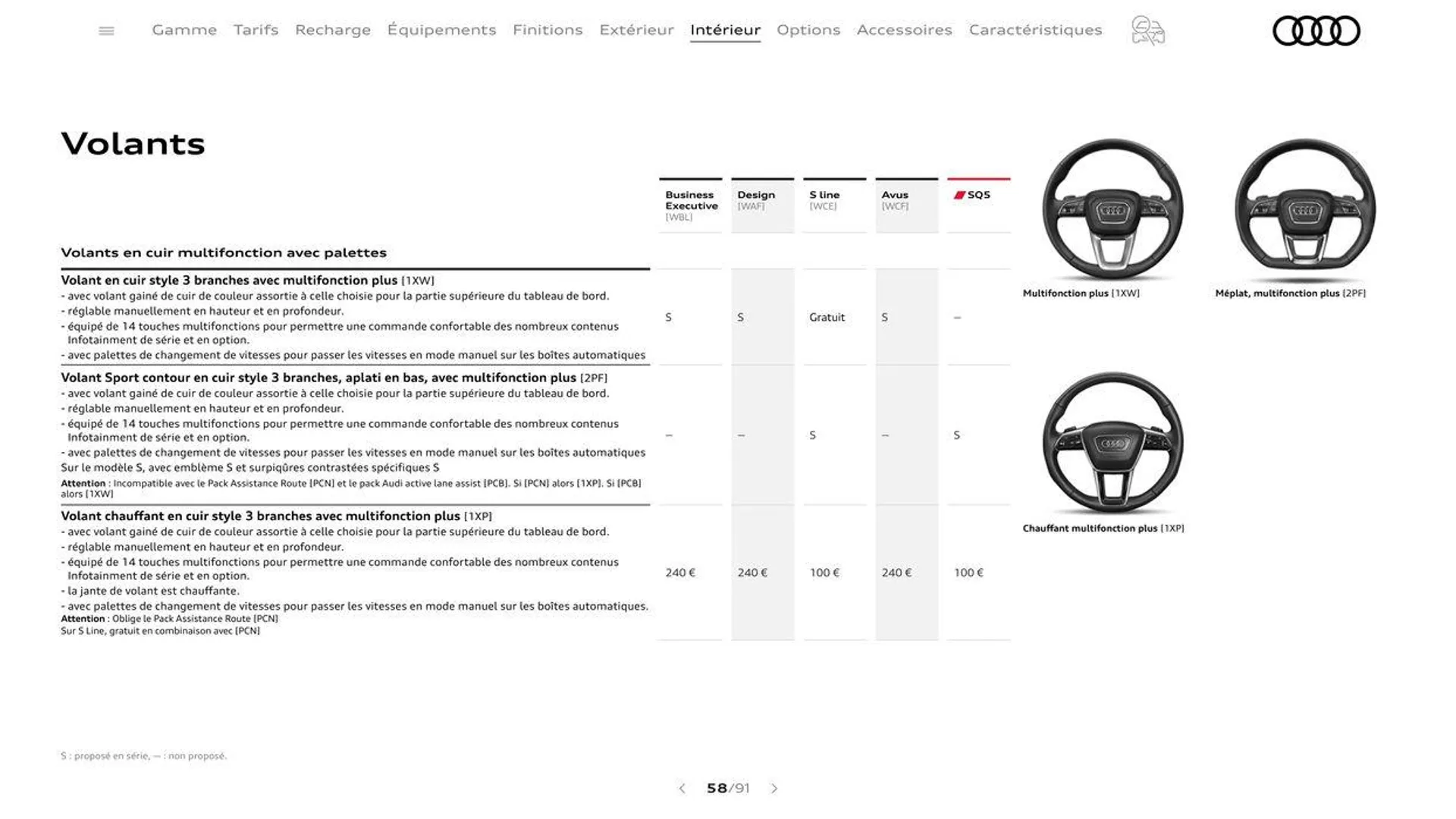 Audi Q5 & SQ5 du 20 août au 31 décembre 2024 - Catalogue page 58