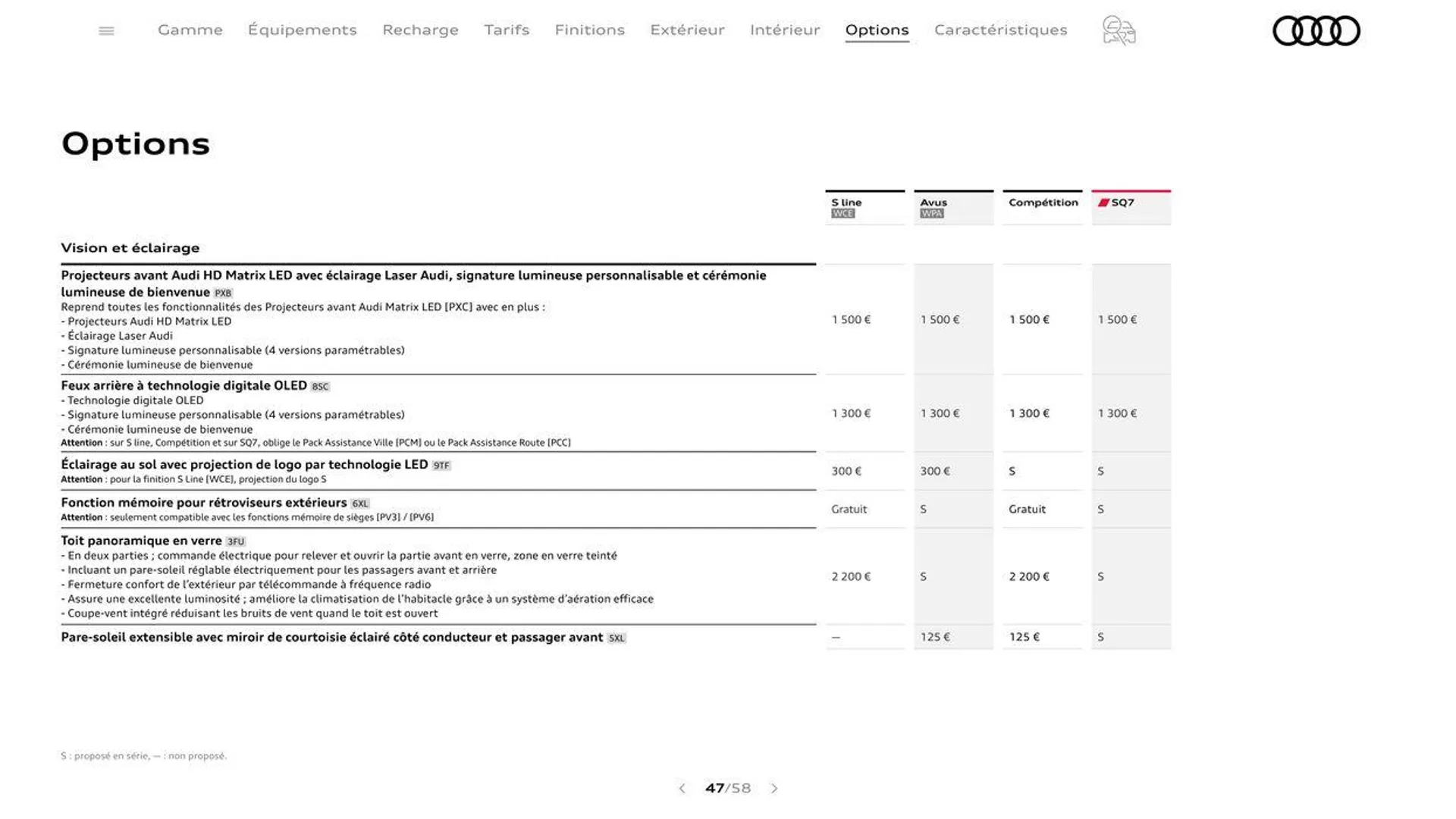 Audi Q7 du 20 août au 31 décembre 2024 - Catalogue page 47