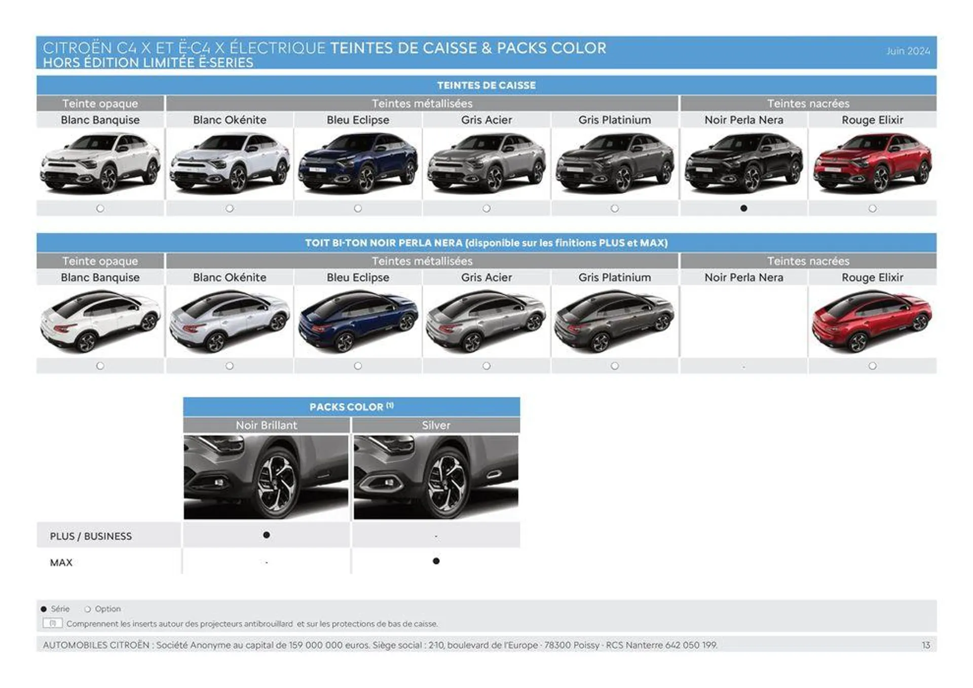 C4 X - Versions et caractéristiques du 20 juin au 31 décembre 2024 - Catalogue page 13