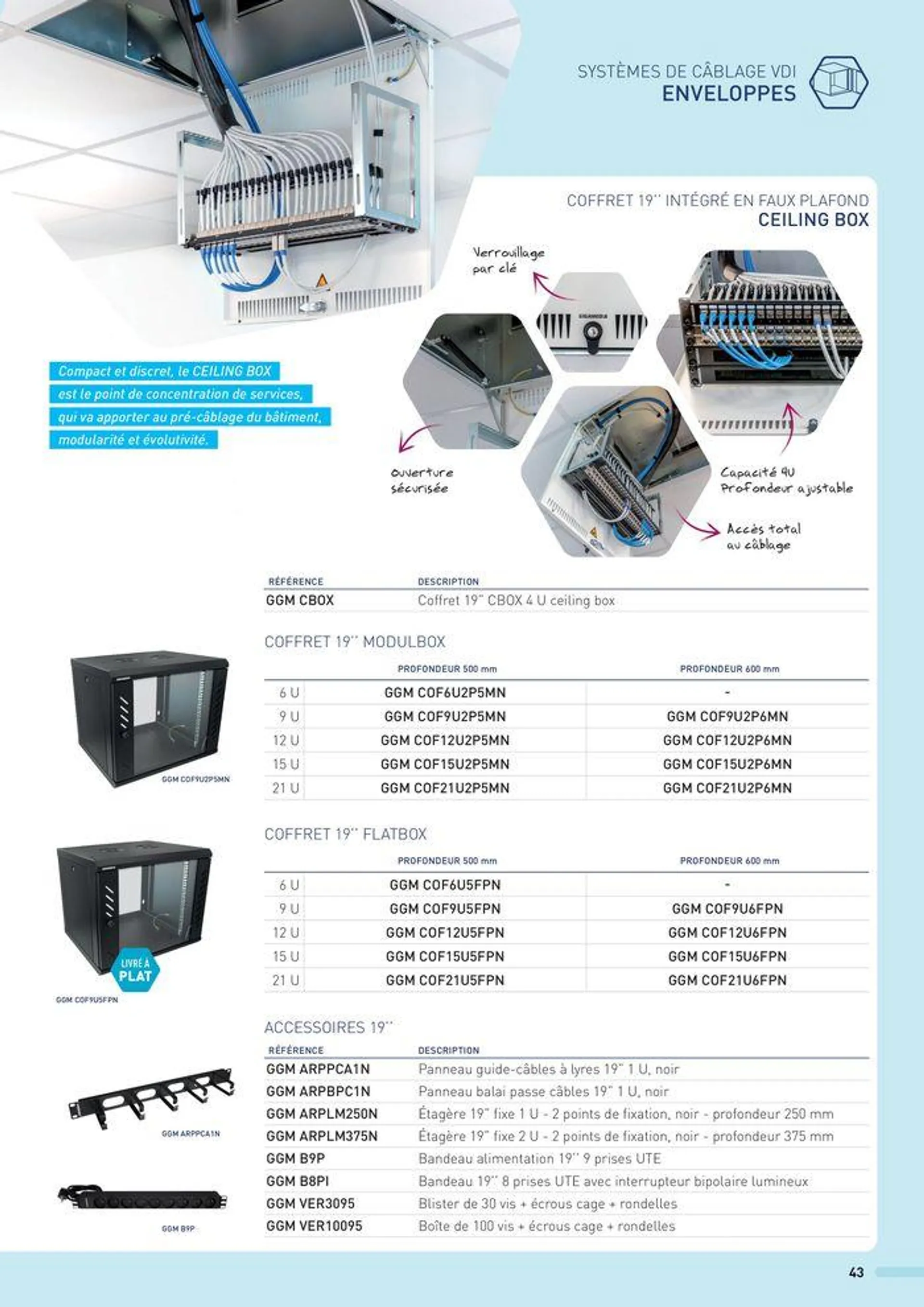 SOLUTIONS POUR ENVIRONNEMENTS INDUSTRIELS - 43