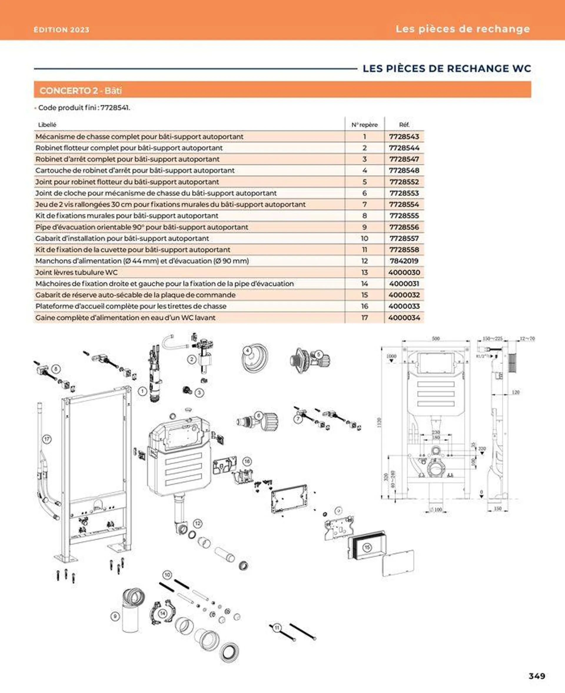 La salle de bain en toute sérénité du 17 janvier au 31 août 2024 - Catalogue page 349