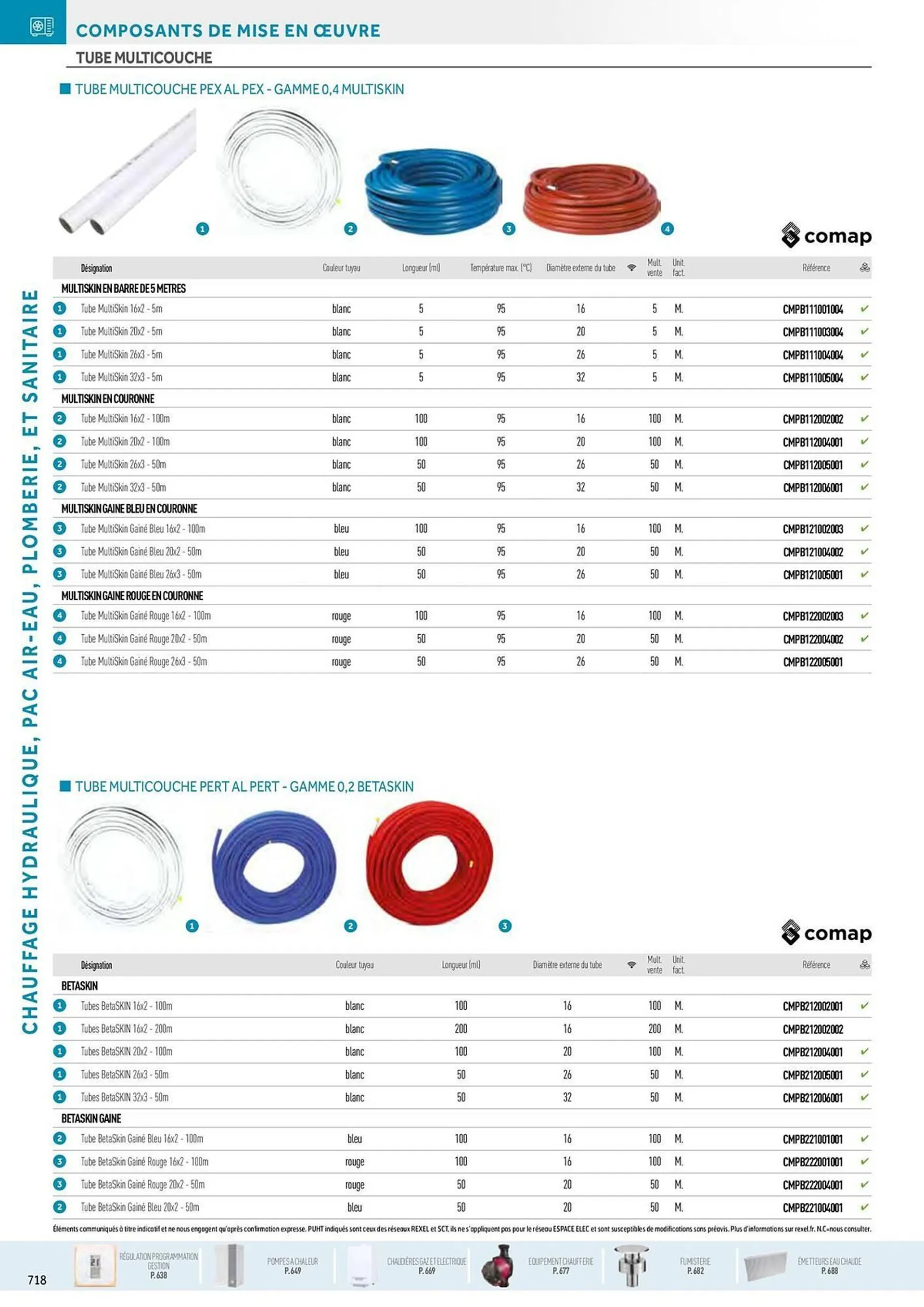 Catalogue Rexel du 20 décembre au 28 décembre 2024 - Catalogue page 84