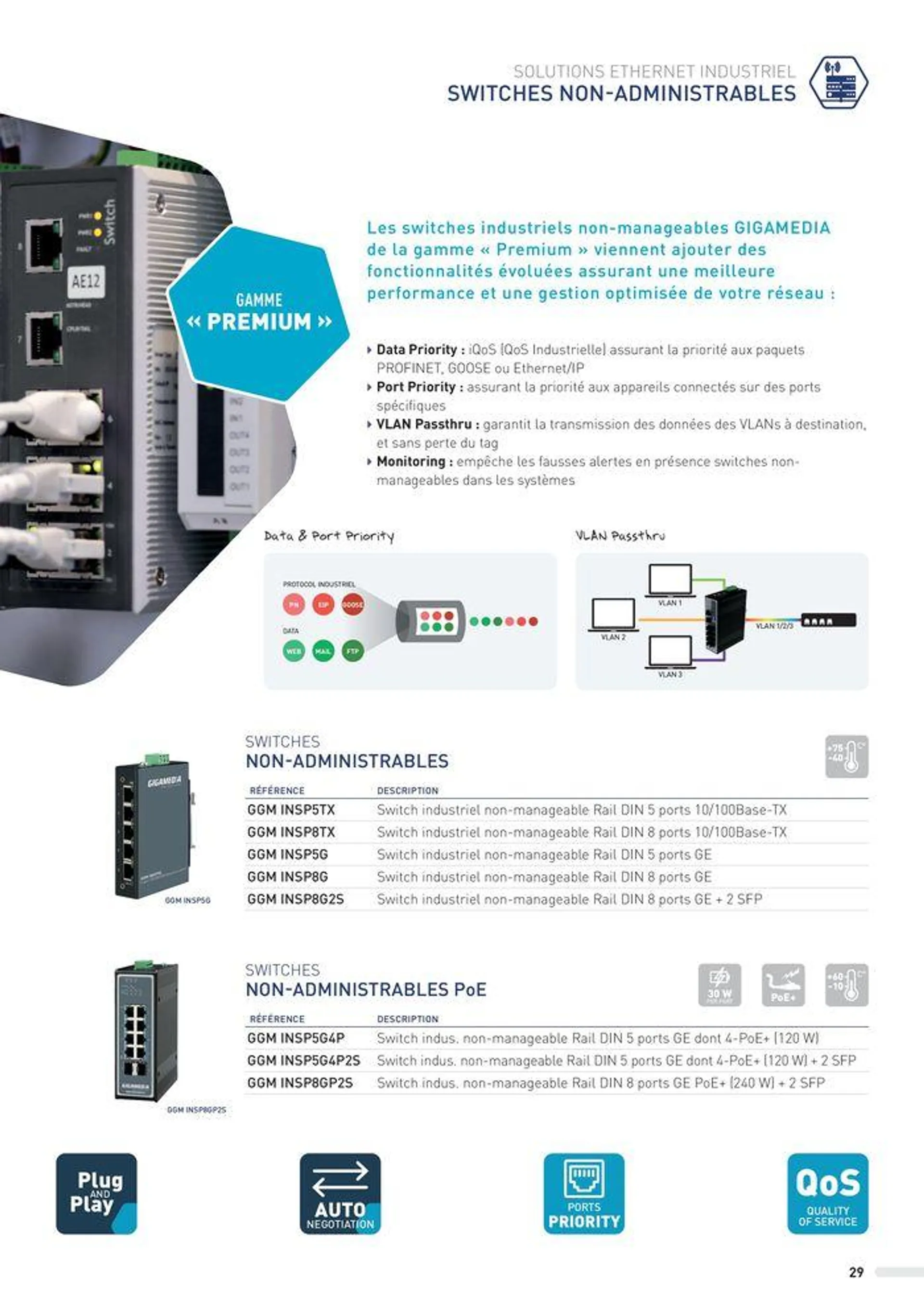 SOLUTIONS POUR ENVIRONNEMENTS INDUSTRIELS - 29