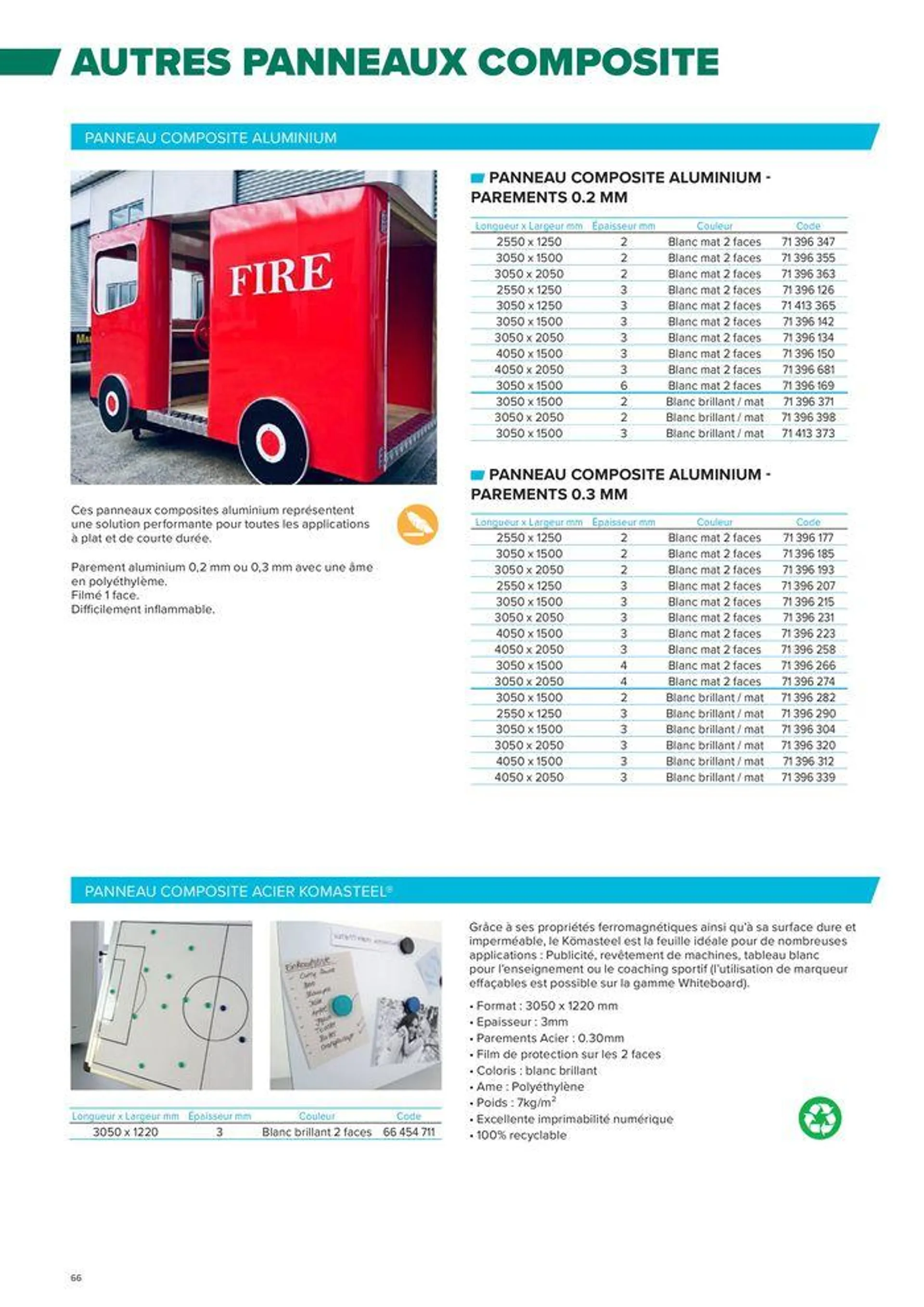 PLASTIQUES INDUSTRIELS du 13 mars au 31 décembre 2024 - Catalogue page 66