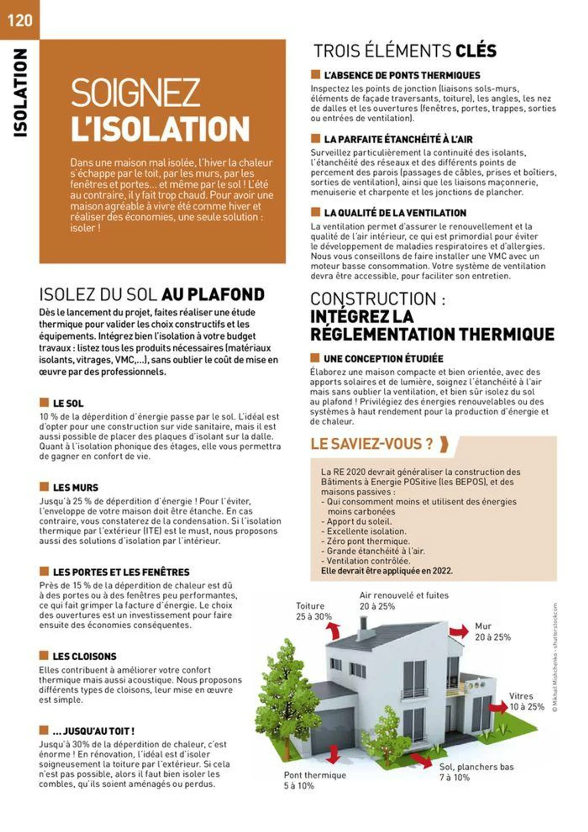 GUIDE SPÉCIAL 2024 BOIS • CONSTRUCTION & RÉNOVATION du 25 avril au 31 décembre 2024 - Catalogue page 22