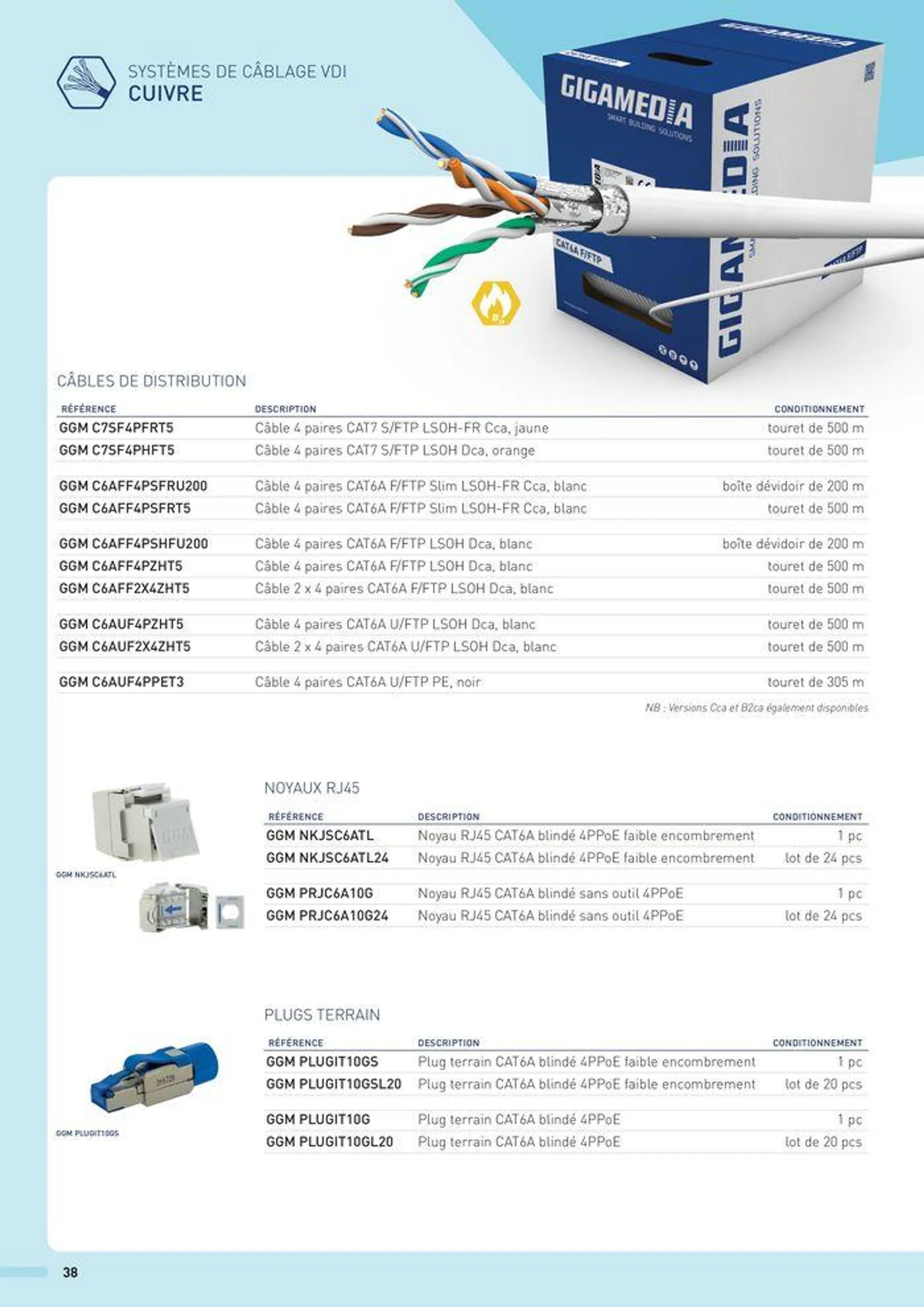 SOLUTIONS POUR ENVIRONNEMENTS INDUSTRIELS - 38