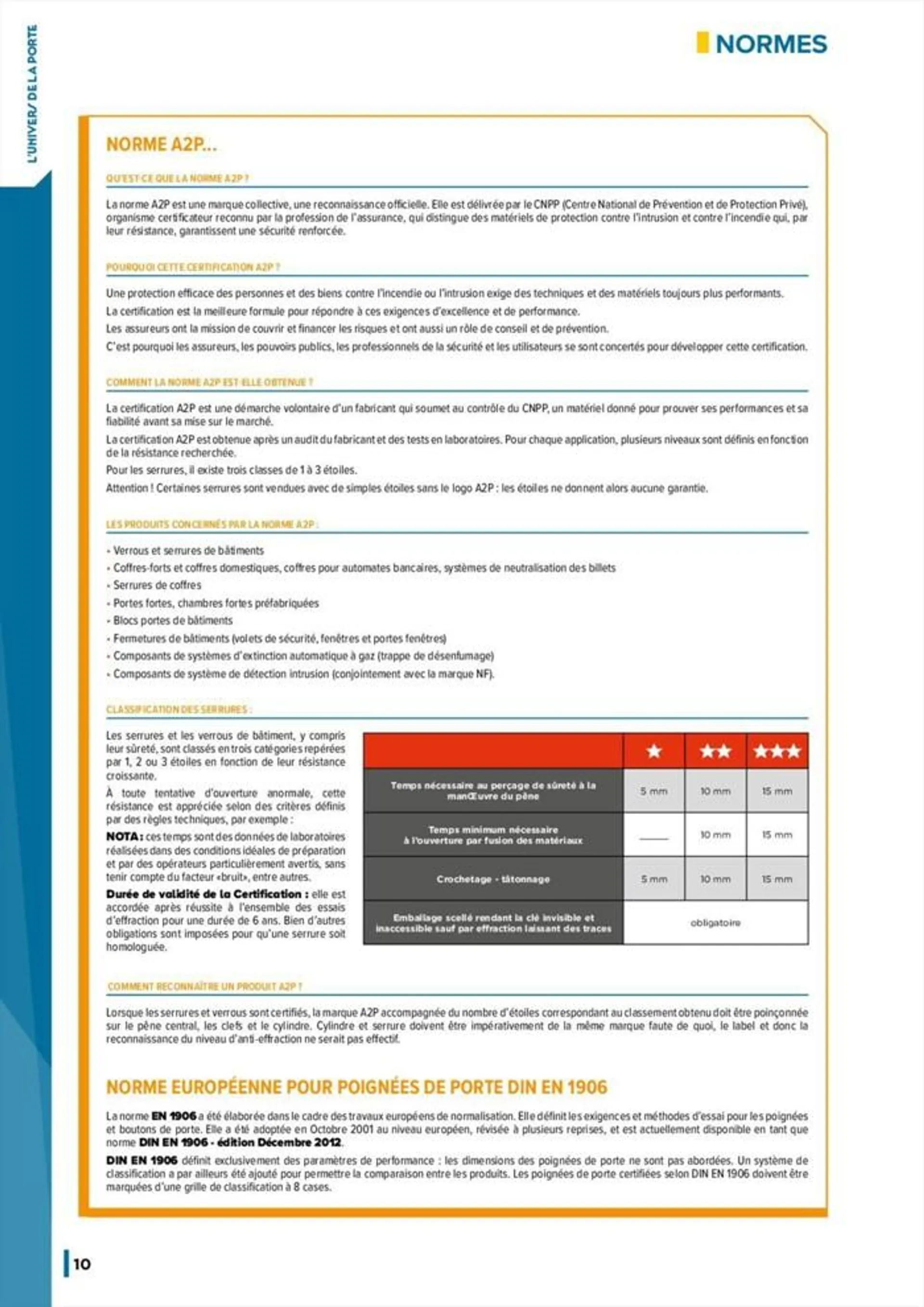 2300 Références du 16 juin au 31 décembre 2024 - Catalogue page 12