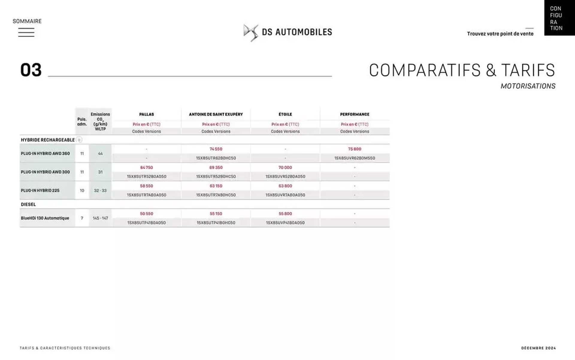 DS 7 du 12 décembre au 12 décembre 2025 - Catalogue page 28