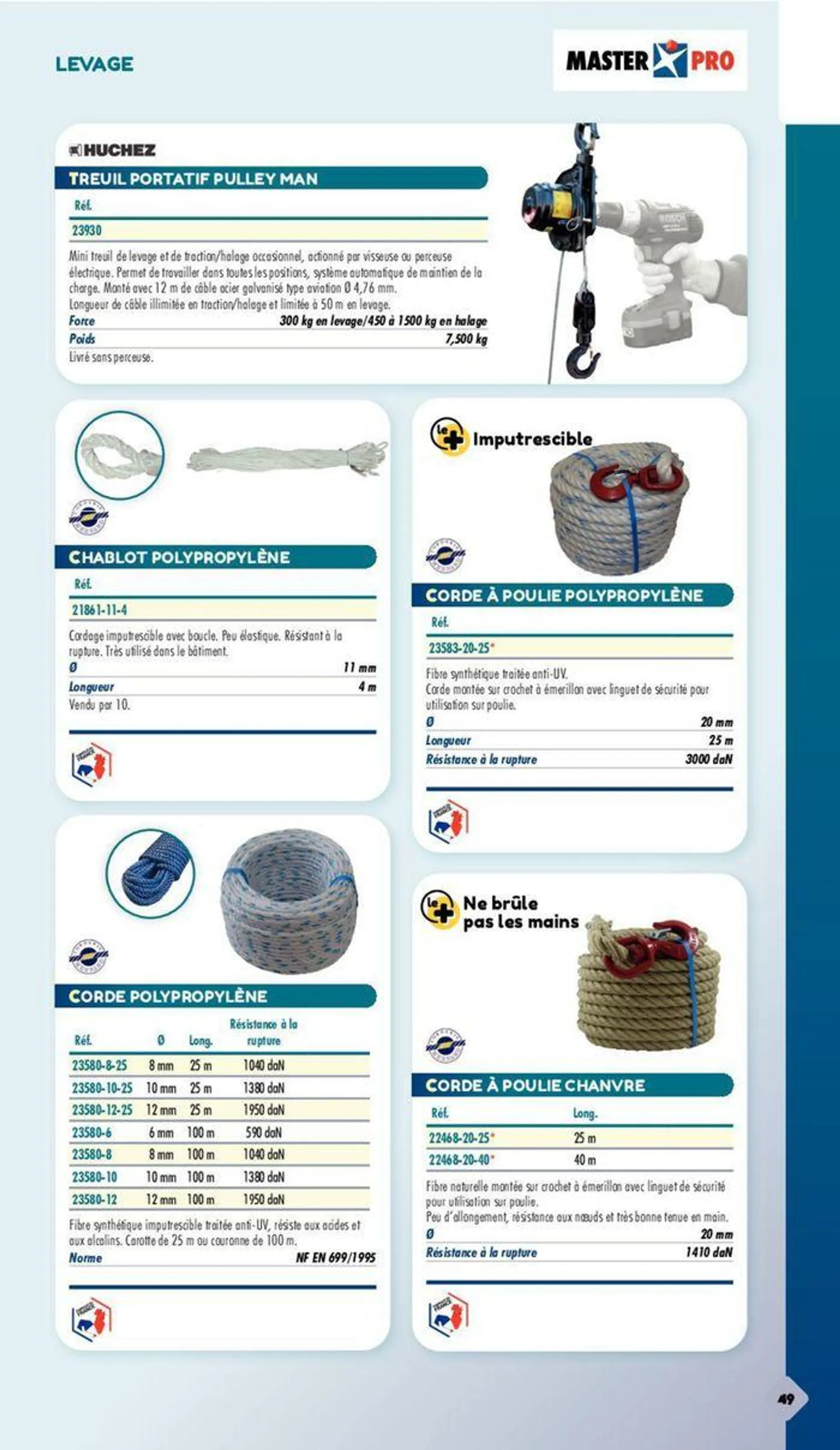 Essentiel Batiment 2024 du 3 janvier au 31 décembre 2024 - Catalogue page 456