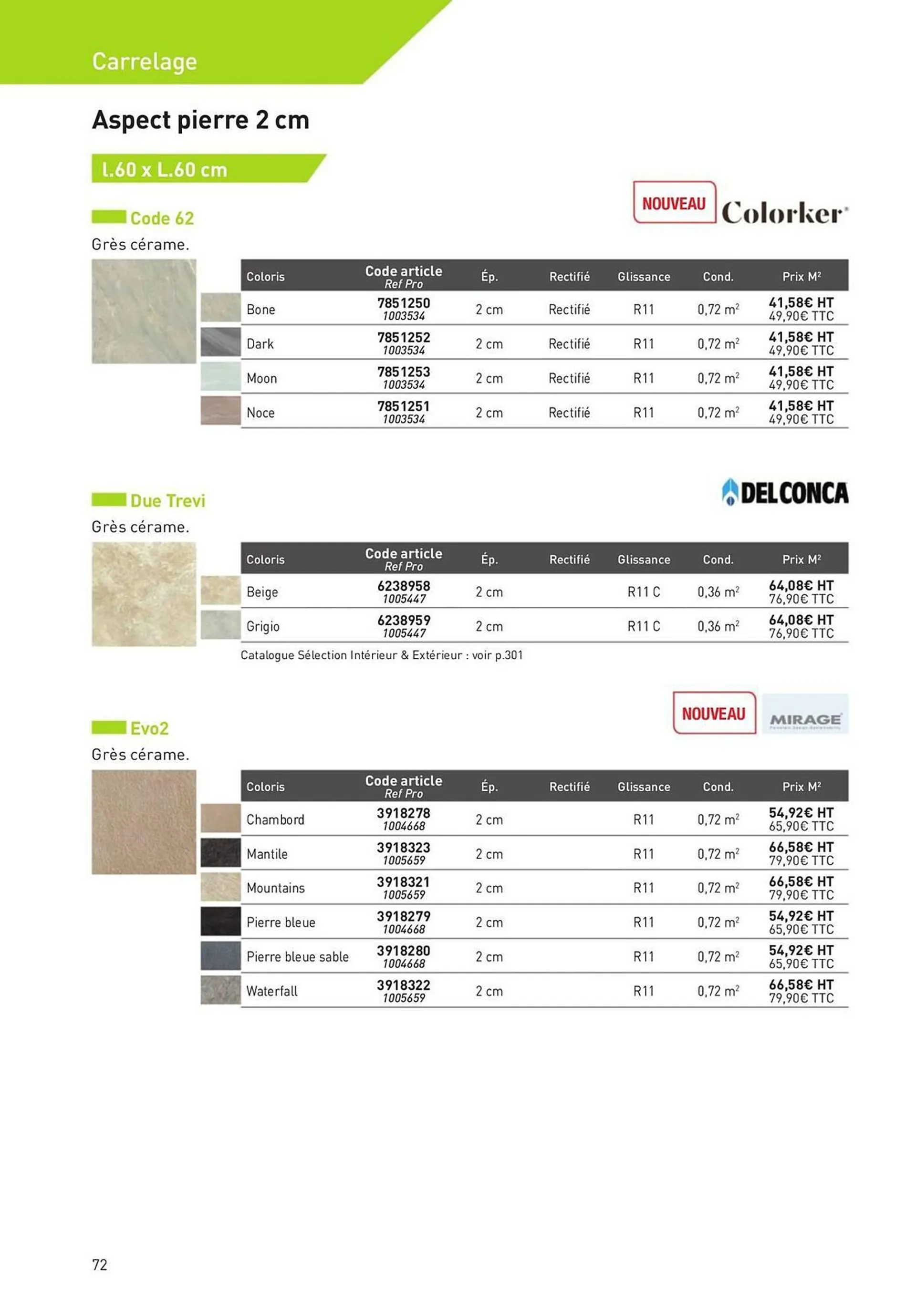 Catalogue Point P - 72