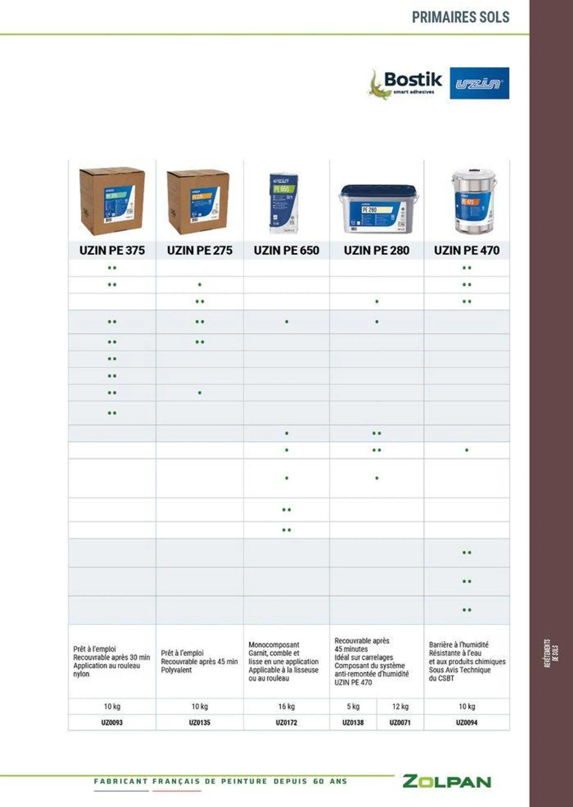 Guide 2024 du 23 janvier au 31 décembre 2024 - Catalogue page 366