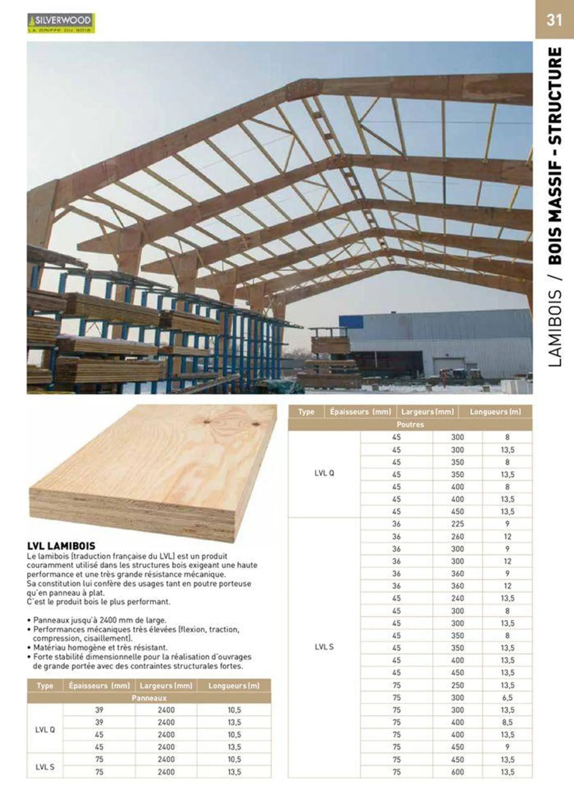 GUIDE SPÉCIAL 2024 BOIS • CONSTRUCTION & RÉNOVATION du 25 avril au 31 décembre 2024 - Catalogue page 104