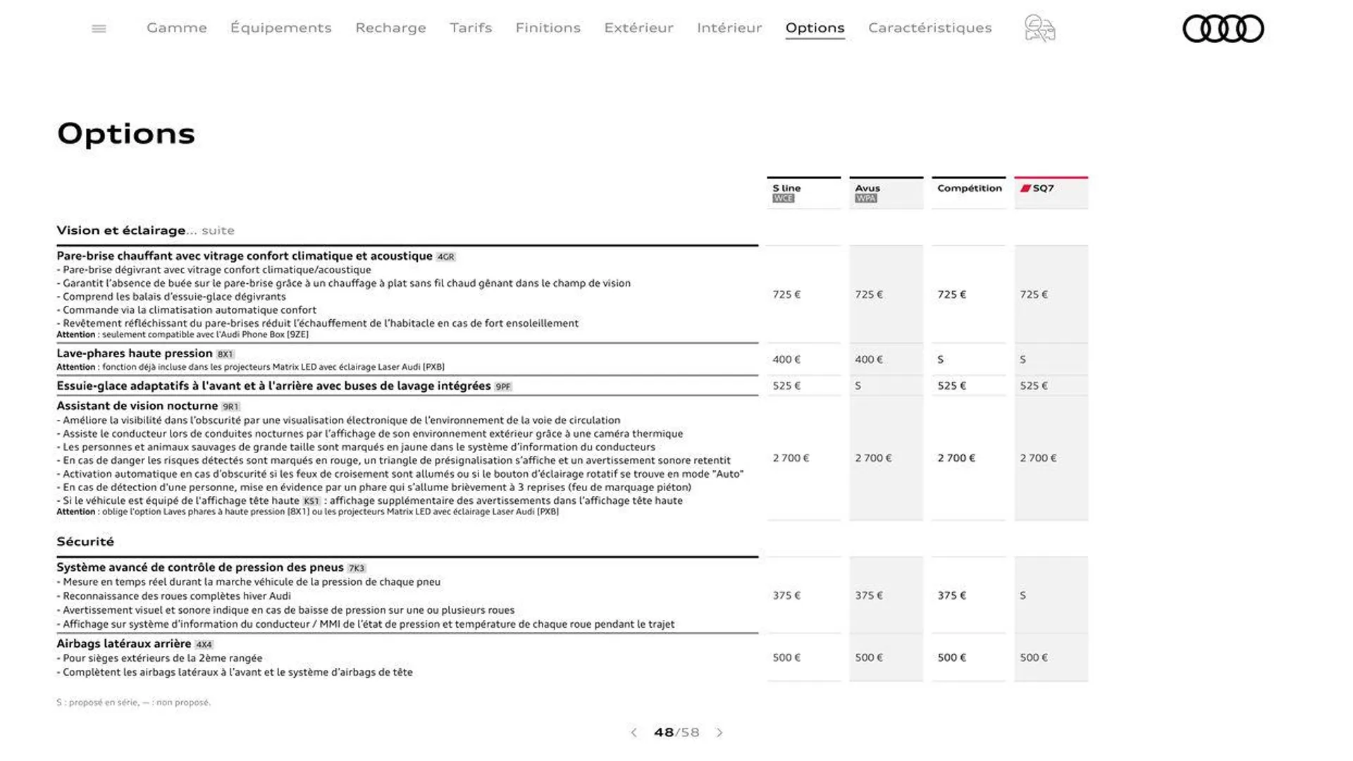 Audi Q7 du 20 août au 31 décembre 2024 - Catalogue page 48