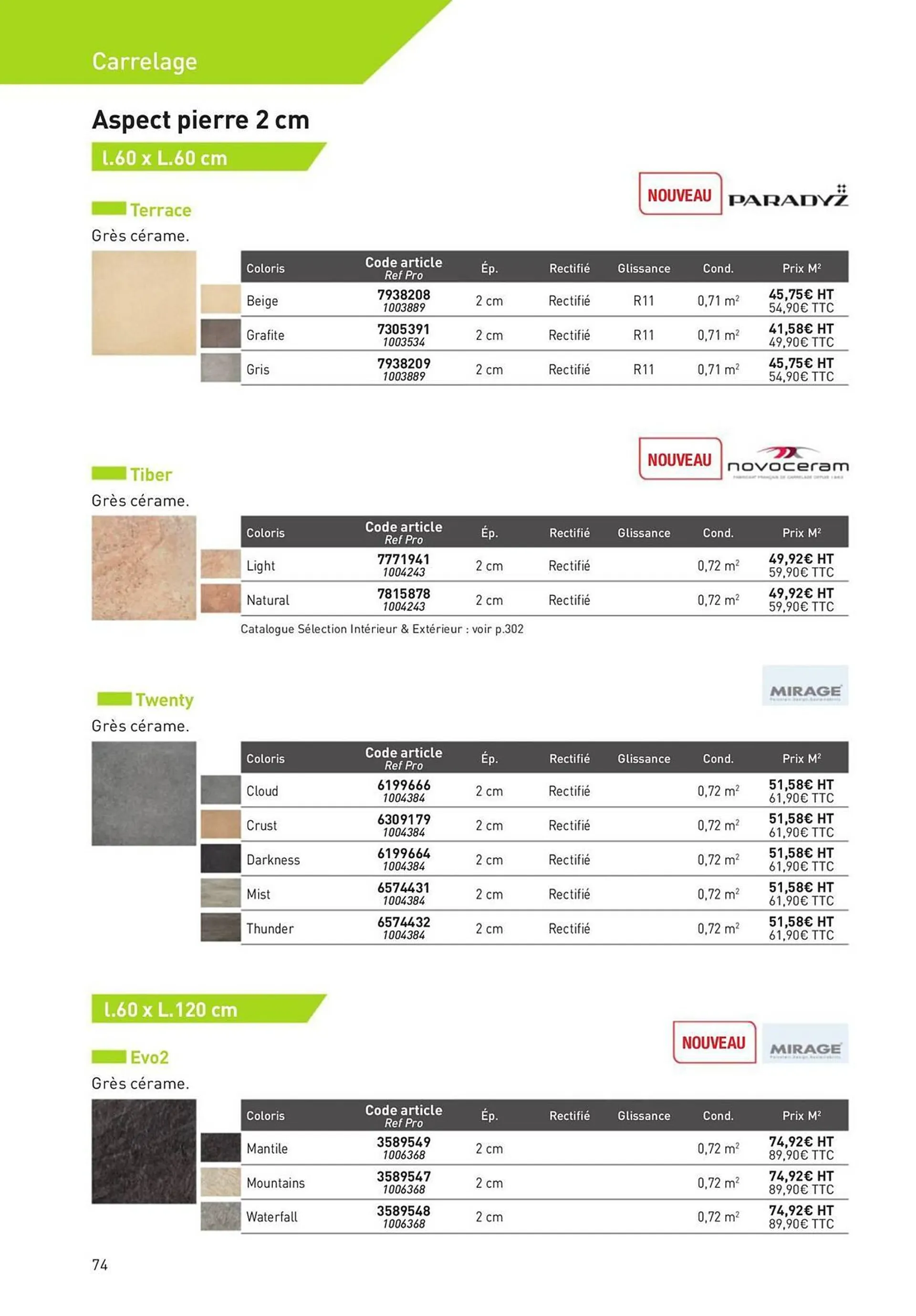 Catalogue Point P du 2 novembre au 31 décembre 2023 - Catalogue page 74