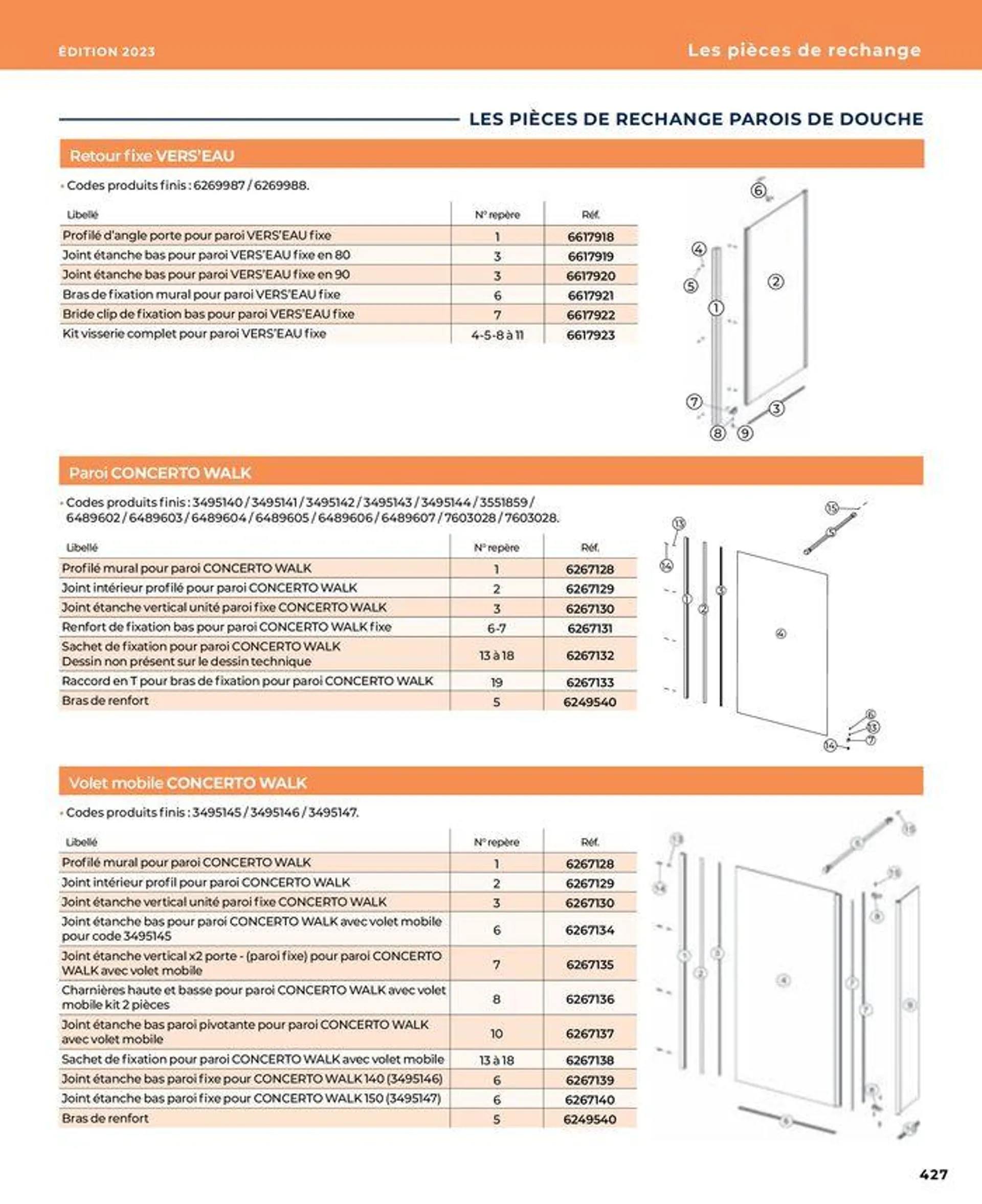 La salle de bain en toute sérénité du 17 janvier au 31 août 2024 - Catalogue page 427