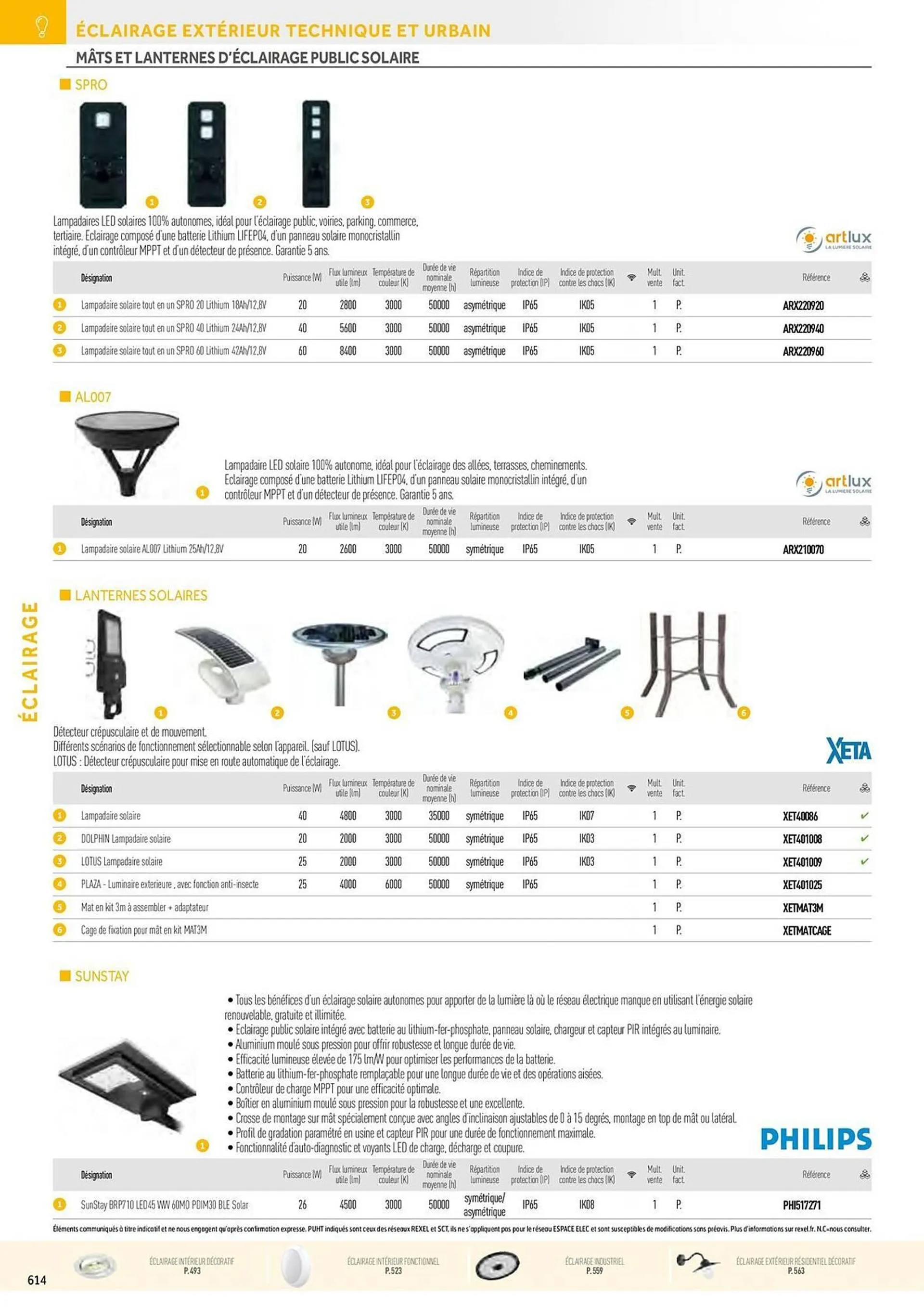 Catalogue Rexel du 20 décembre au 28 décembre 2024 - Catalogue page 124