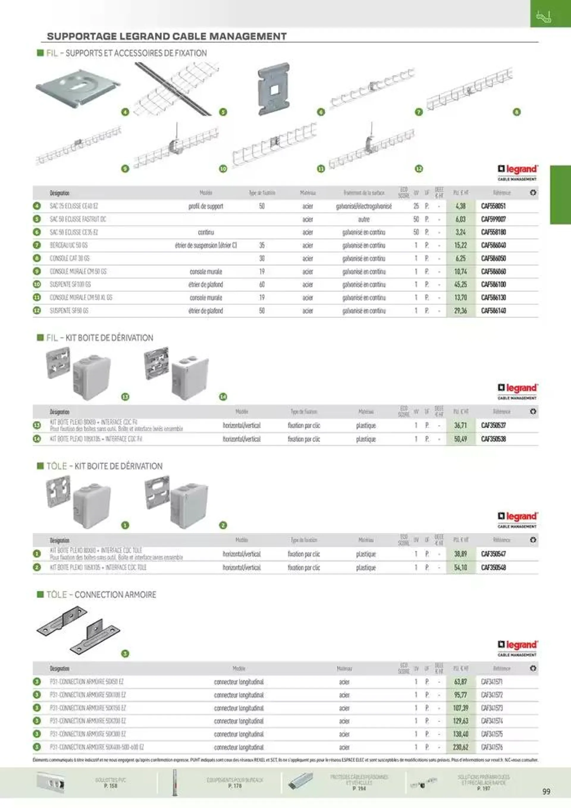 Conduits & Canalisations du 31 octobre au 31 décembre 2024 - Catalogue page 7