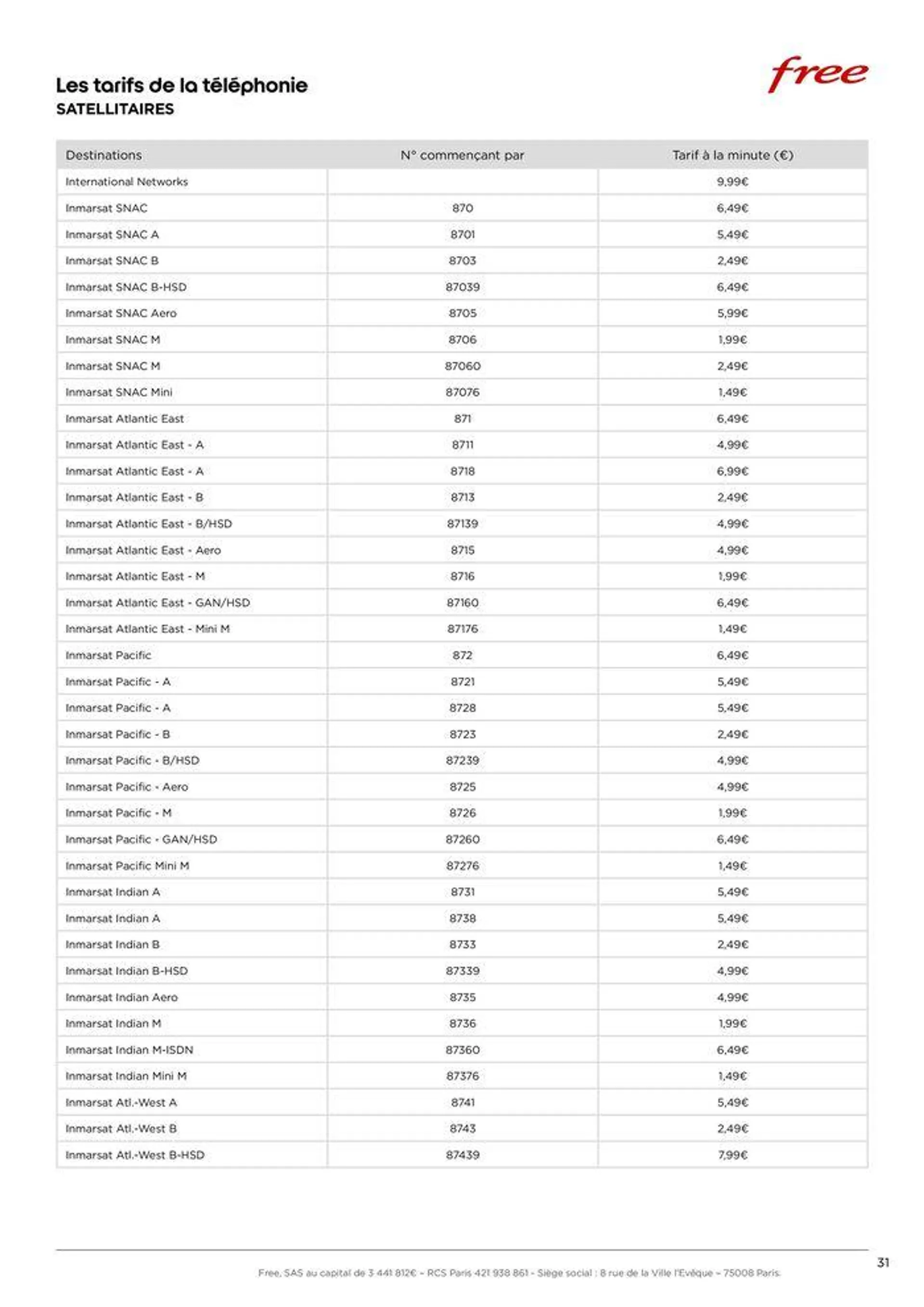 Brochure tarifaire Forfaits Freebox du 28 mars au 31 décembre 2024 - Catalogue page 31