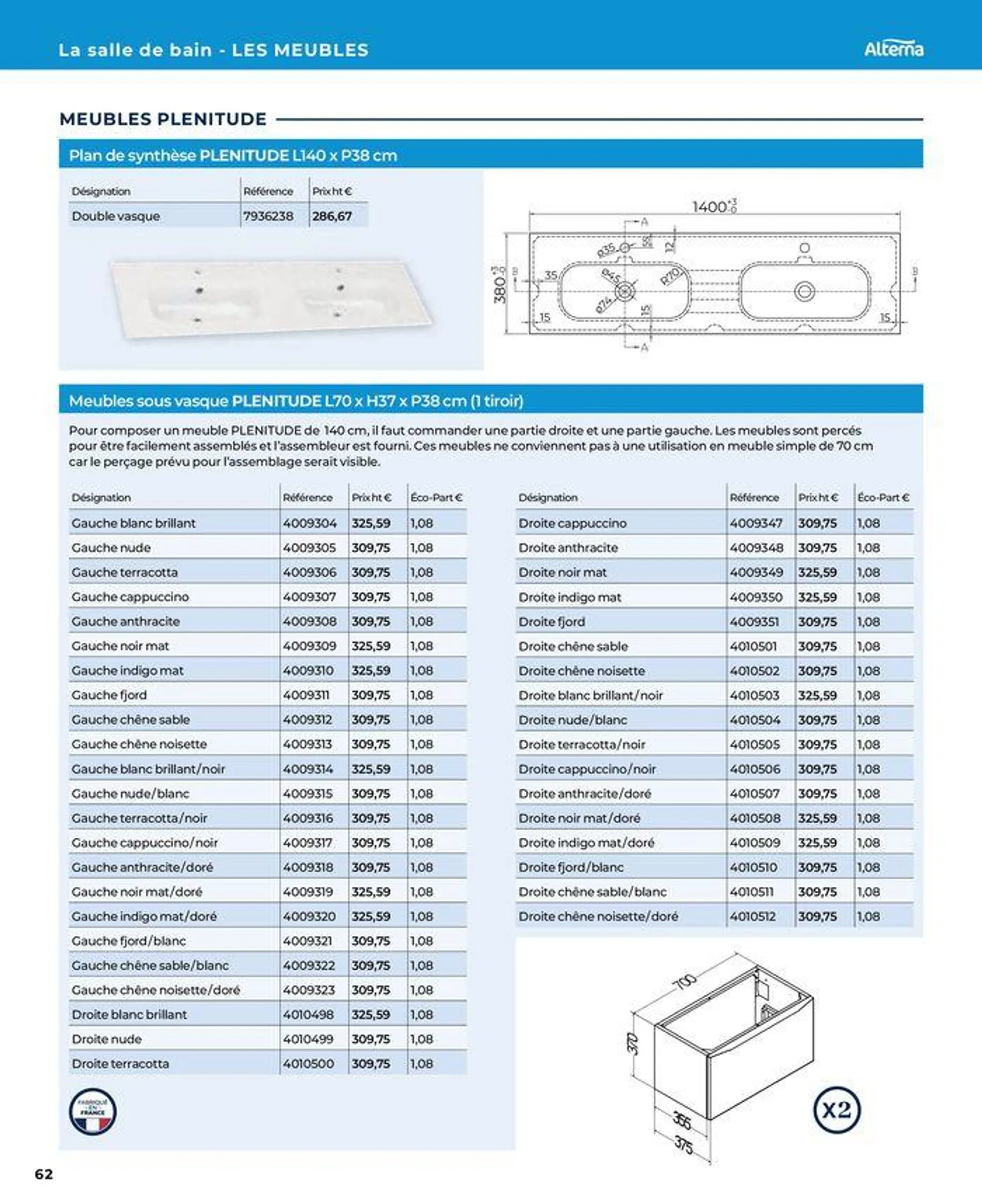 La salle de bain en toute sérénité du 17 janvier au 31 août 2024 - Catalogue page 62