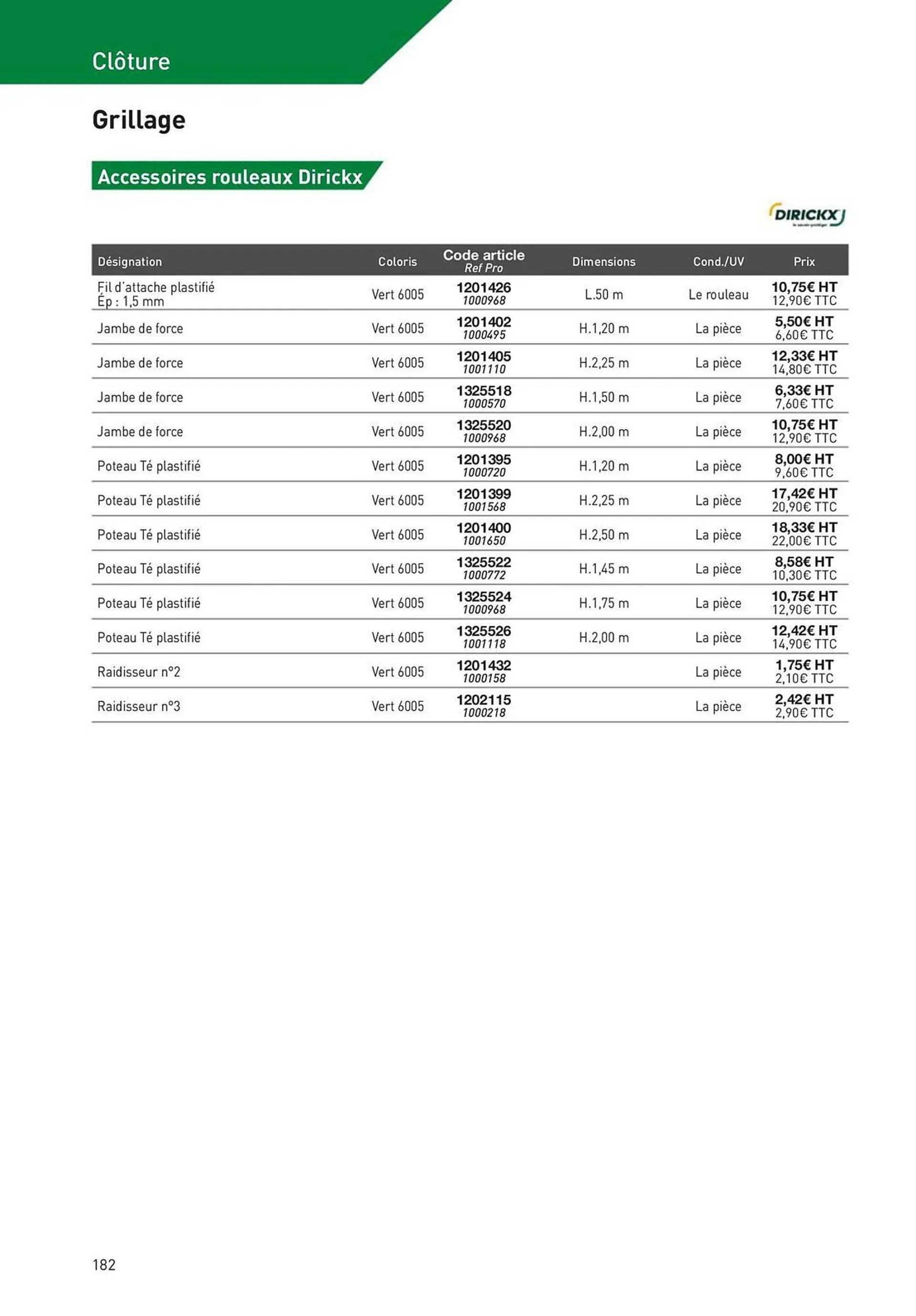 Catalogue Point P du 2 novembre au 31 décembre 2023 - Catalogue page 182