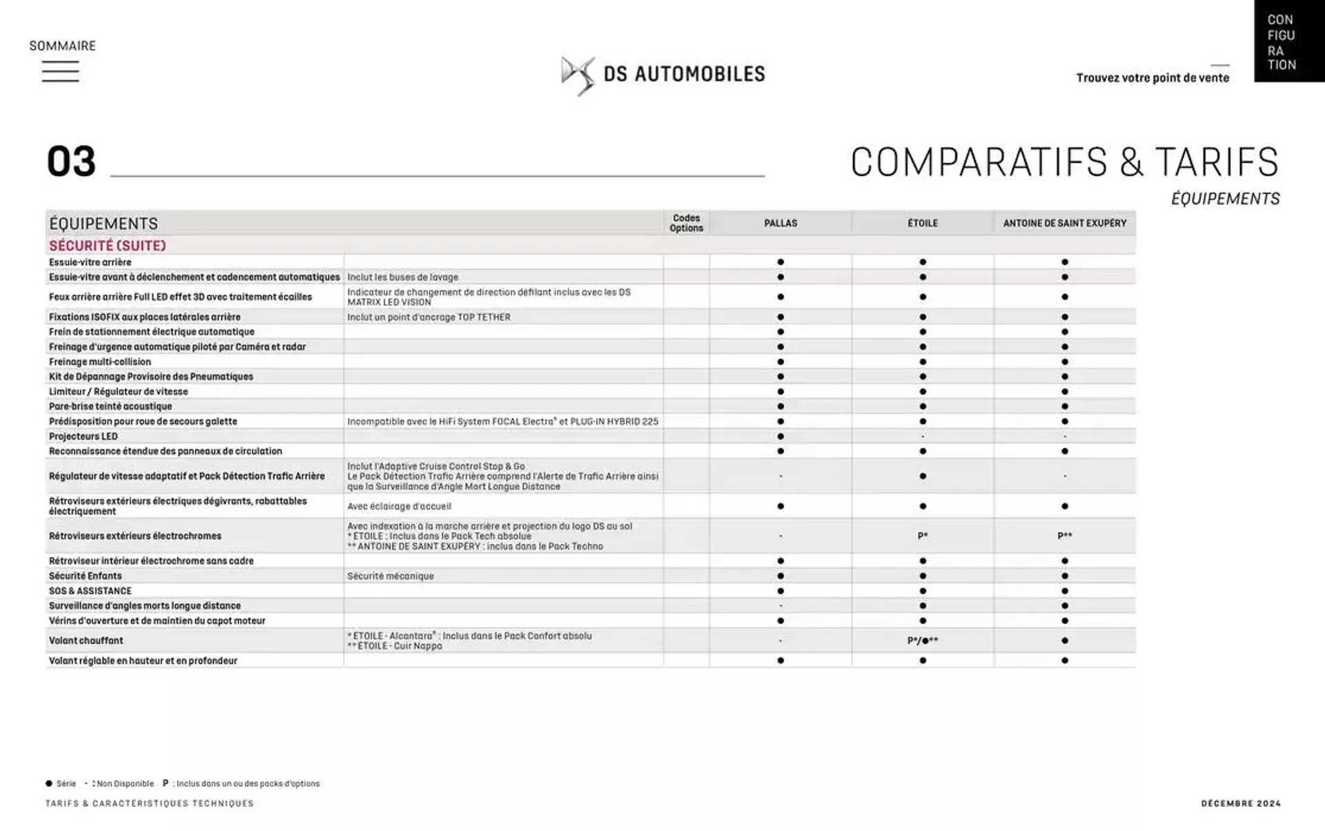 DS 4 du 12 décembre au 12 décembre 2025 - Catalogue page 34