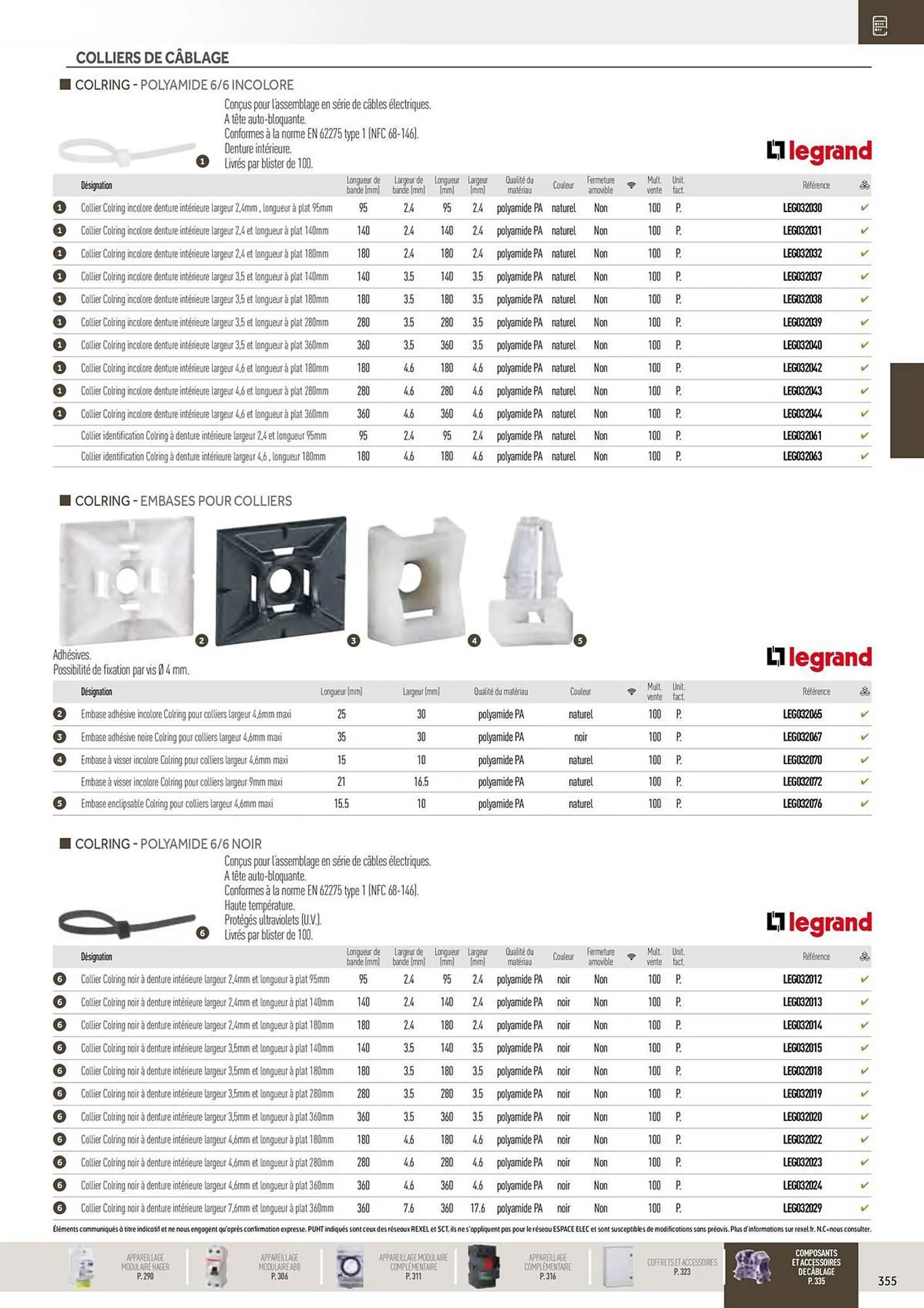 Catalogue Rexel du 20 décembre au 28 décembre 2024 - Catalogue page 161