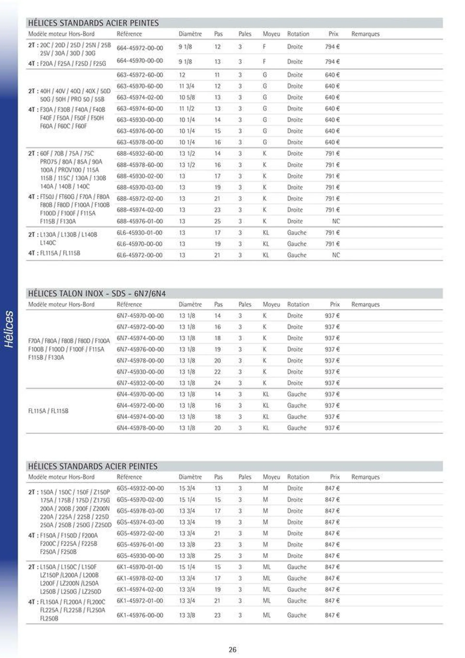 Catalogue Yamaha Marine - Accessoires Marine 2024 - 31