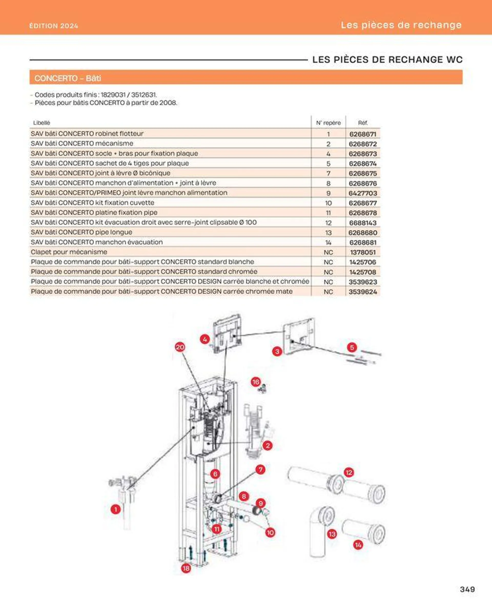 La salle de bain en toute sérénité du 2 juillet au 31 décembre 2024 - Catalogue page 349