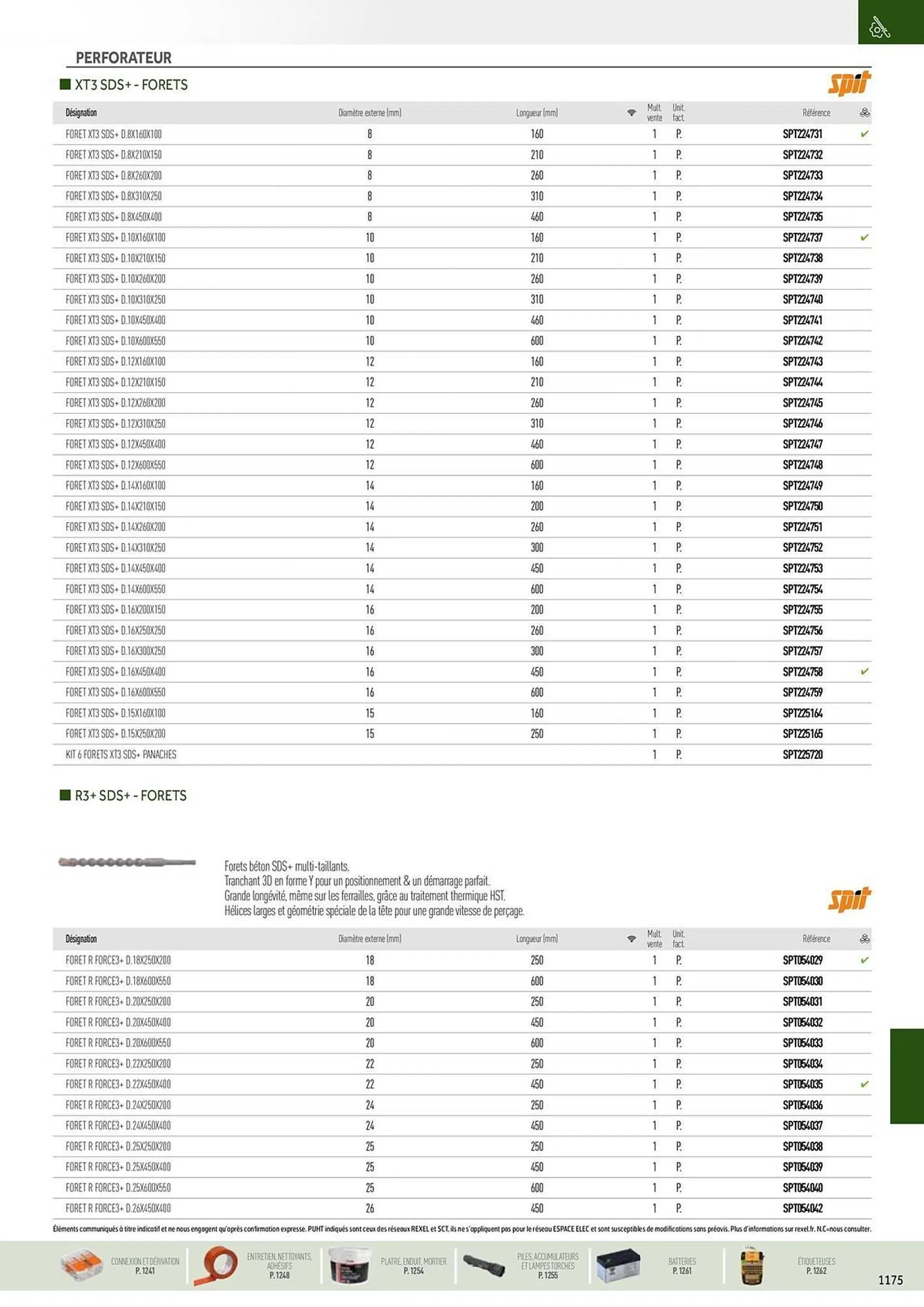 Catalogue Rexel du 20 décembre au 28 décembre 2024 - Catalogue page 43