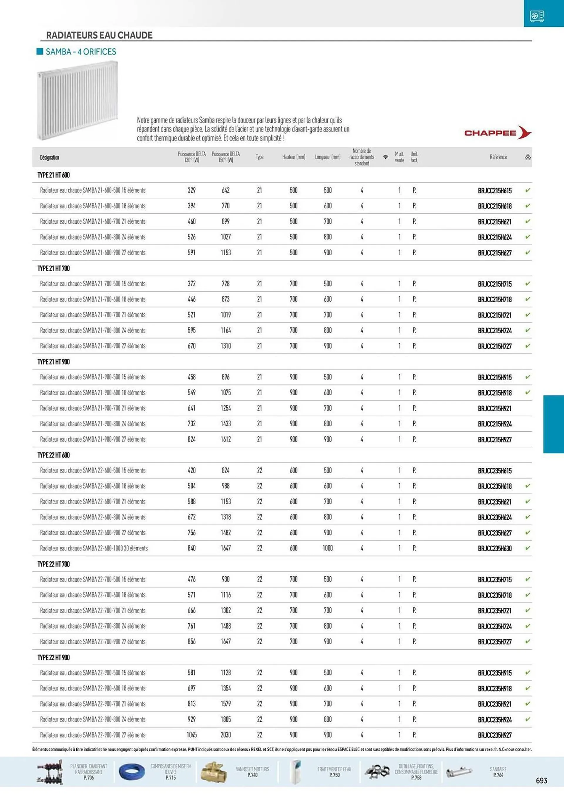 Catalogue Rexel du 20 décembre au 28 décembre 2024 - Catalogue page 59