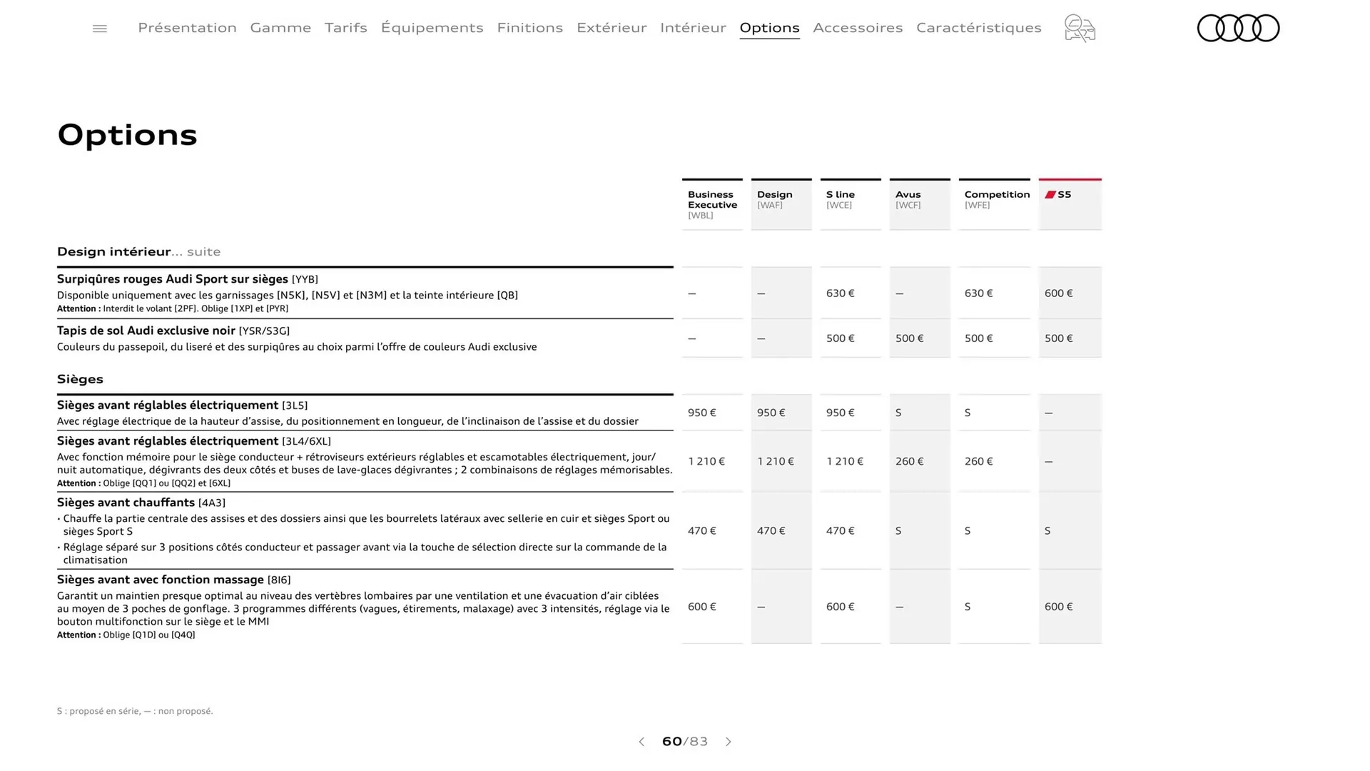 Catalogue Audi du 8 août au 8 août 2024 - Catalogue page 60