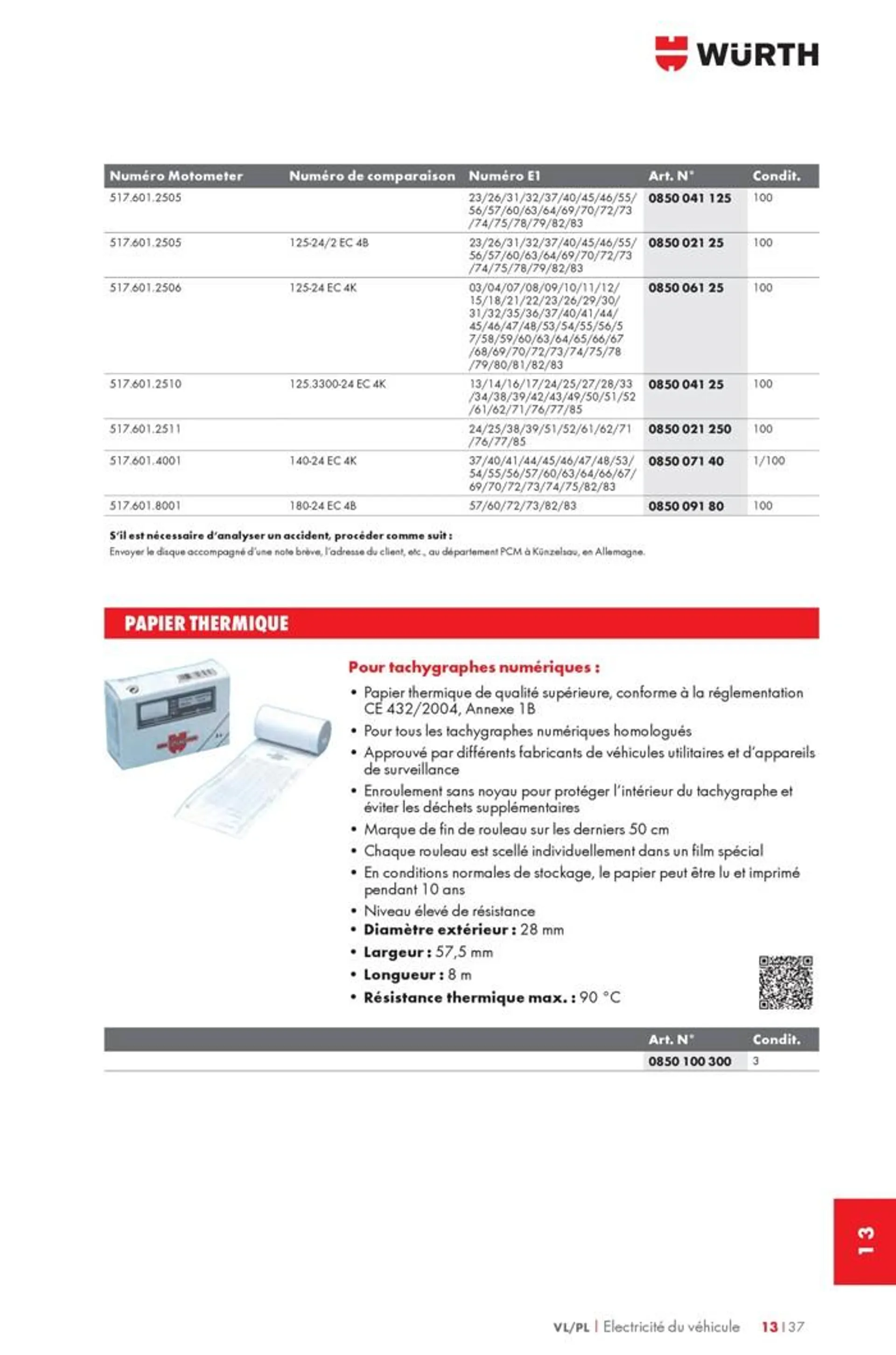 #Ready for Work du 22 août au 31 décembre 2024 - Catalogue page 2373