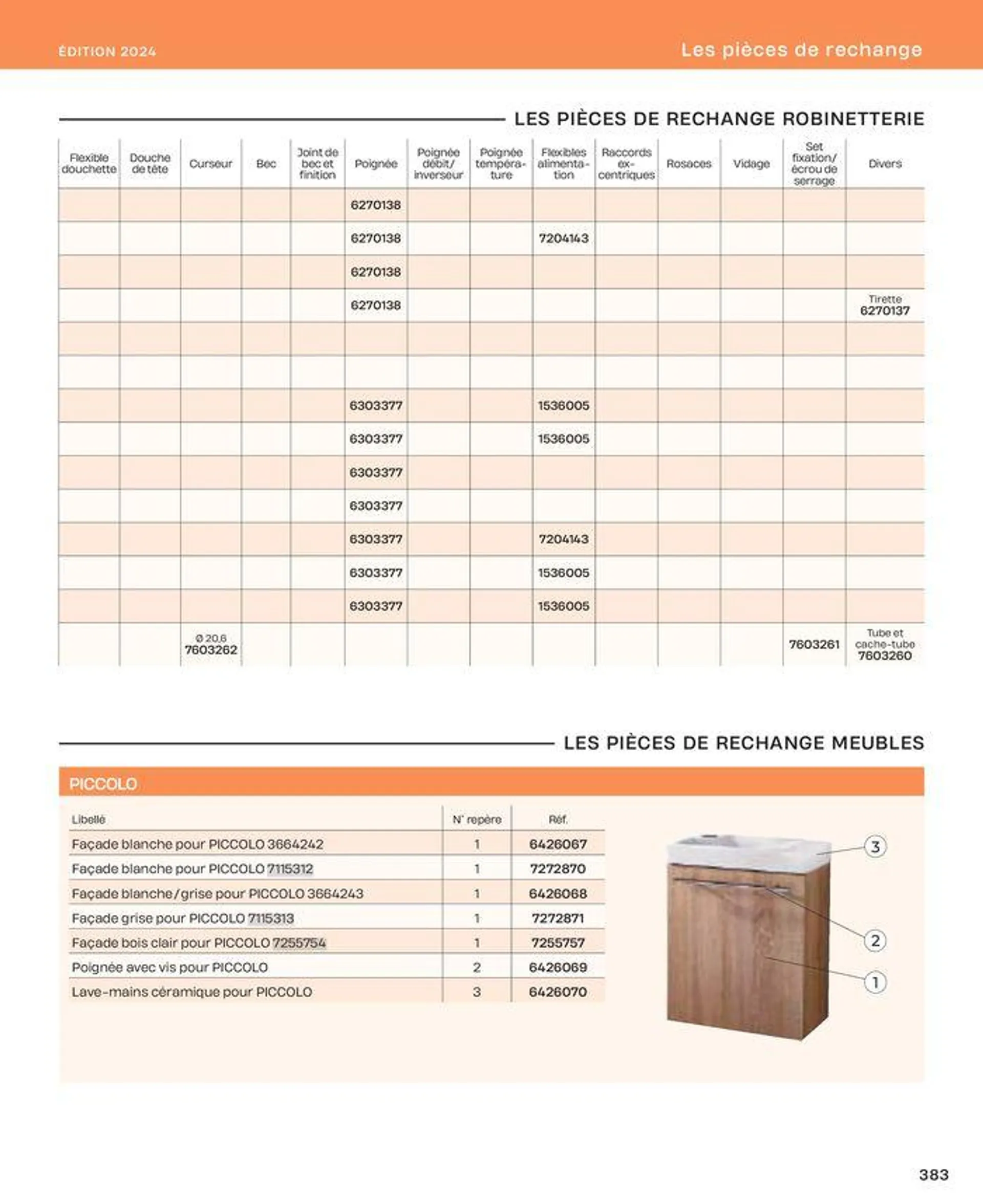 La salle de bain en toute sérénité du 2 juillet au 31 décembre 2024 - Catalogue page 383