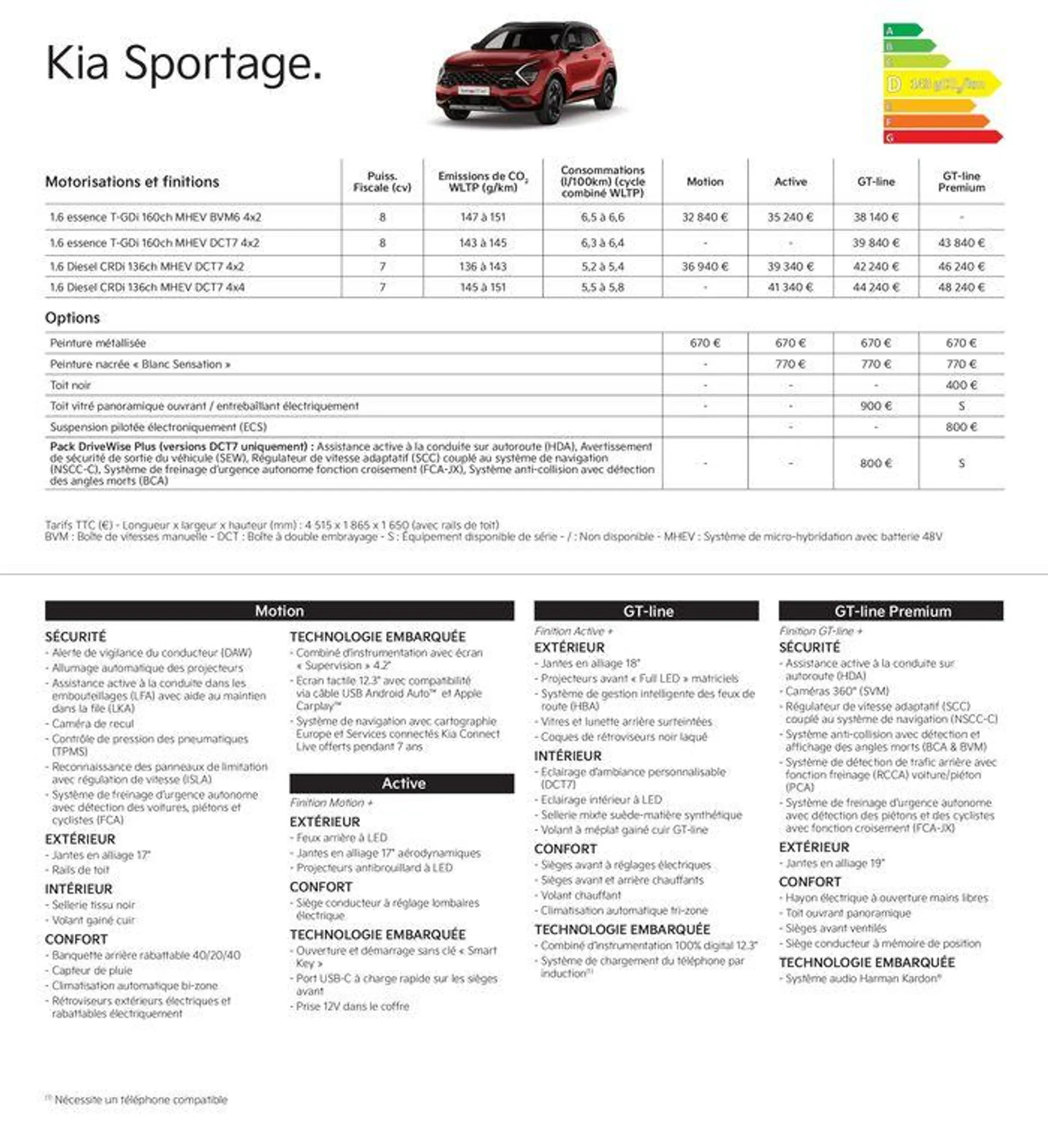 KIA Nouvelle Picanto - Price list - 18