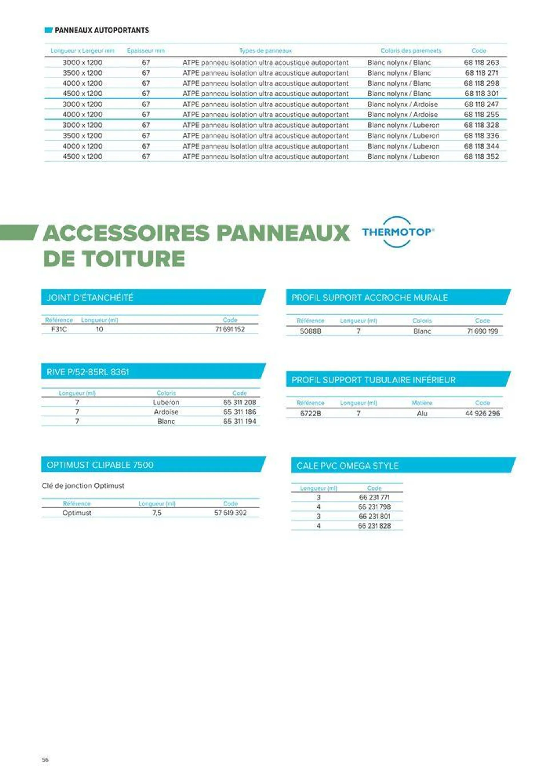 PLASTIQUES INDUSTRIELS du 13 mars au 31 décembre 2024 - Catalogue page 56