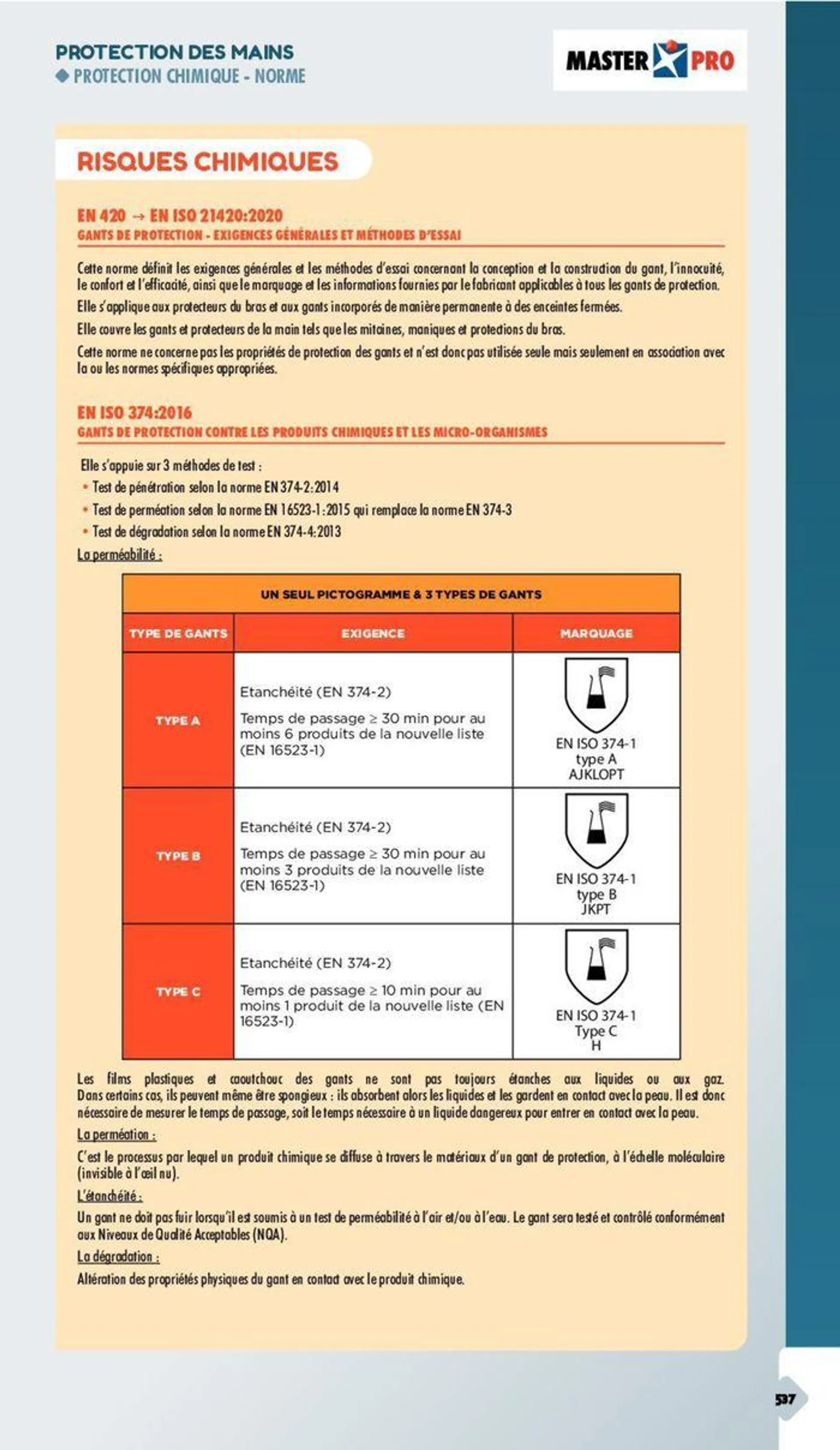 Essentiel Batiment 2024 du 3 janvier au 31 décembre 2024 - Catalogue page 487