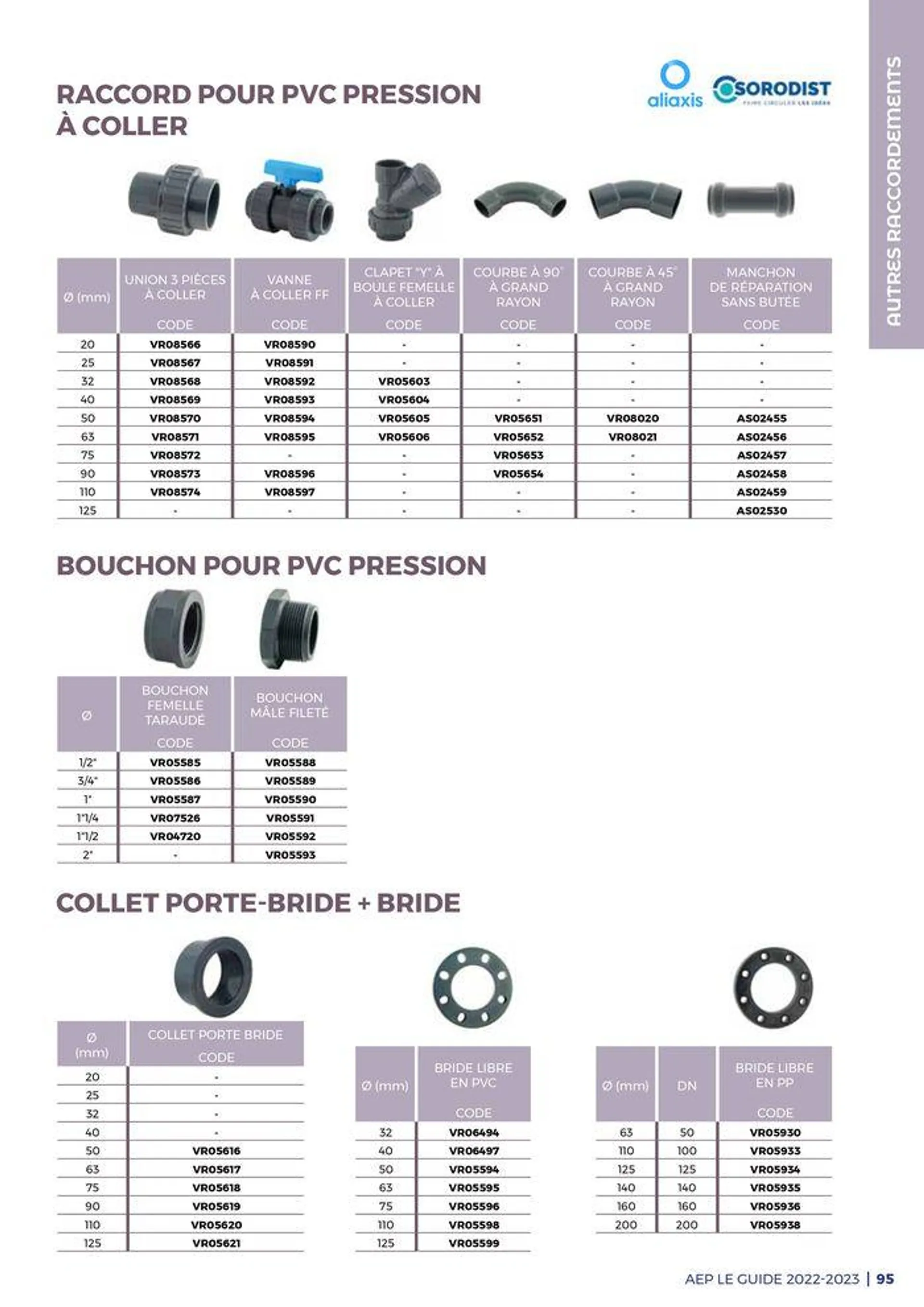 Guide - Adduction deau potable - 95