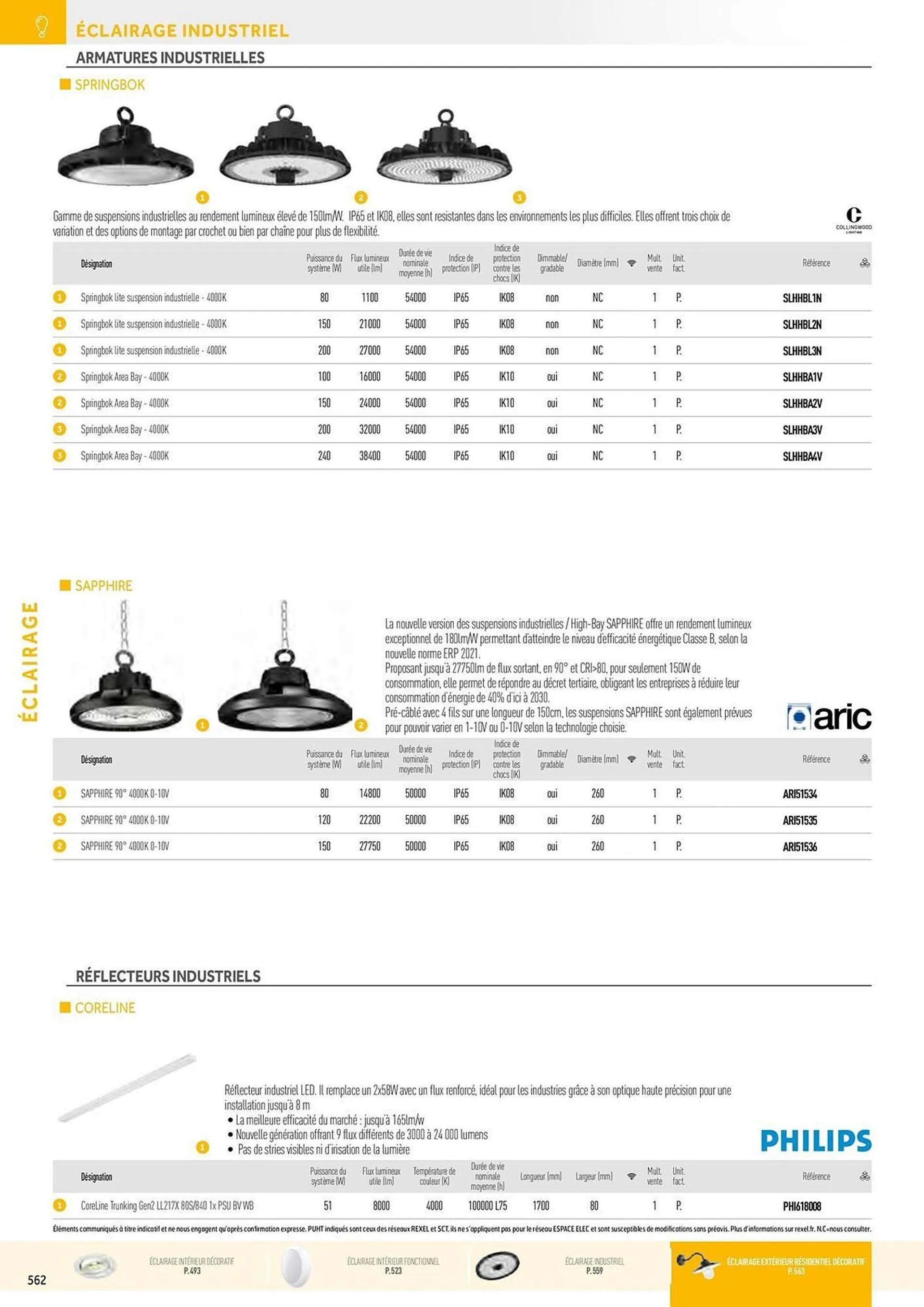 Catalogue Rexel du 20 décembre au 28 décembre 2024 - Catalogue page 72