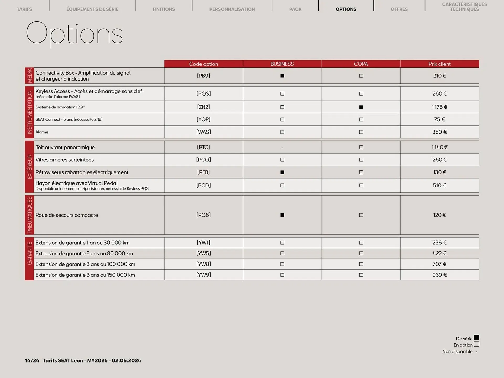 Catalogue SEAT  Leon 5 portes du 7 mai au 7 mai 2025 - Catalogue page 14