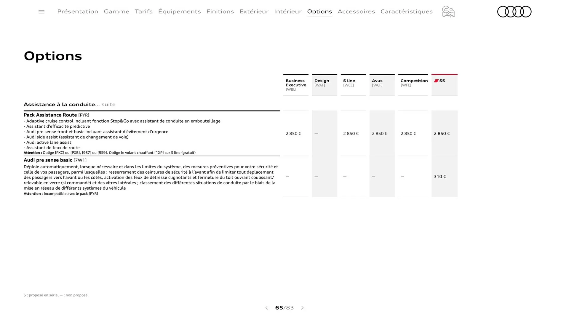 Catalogue Audi du 8 août au 8 août 2024 - Catalogue page 65