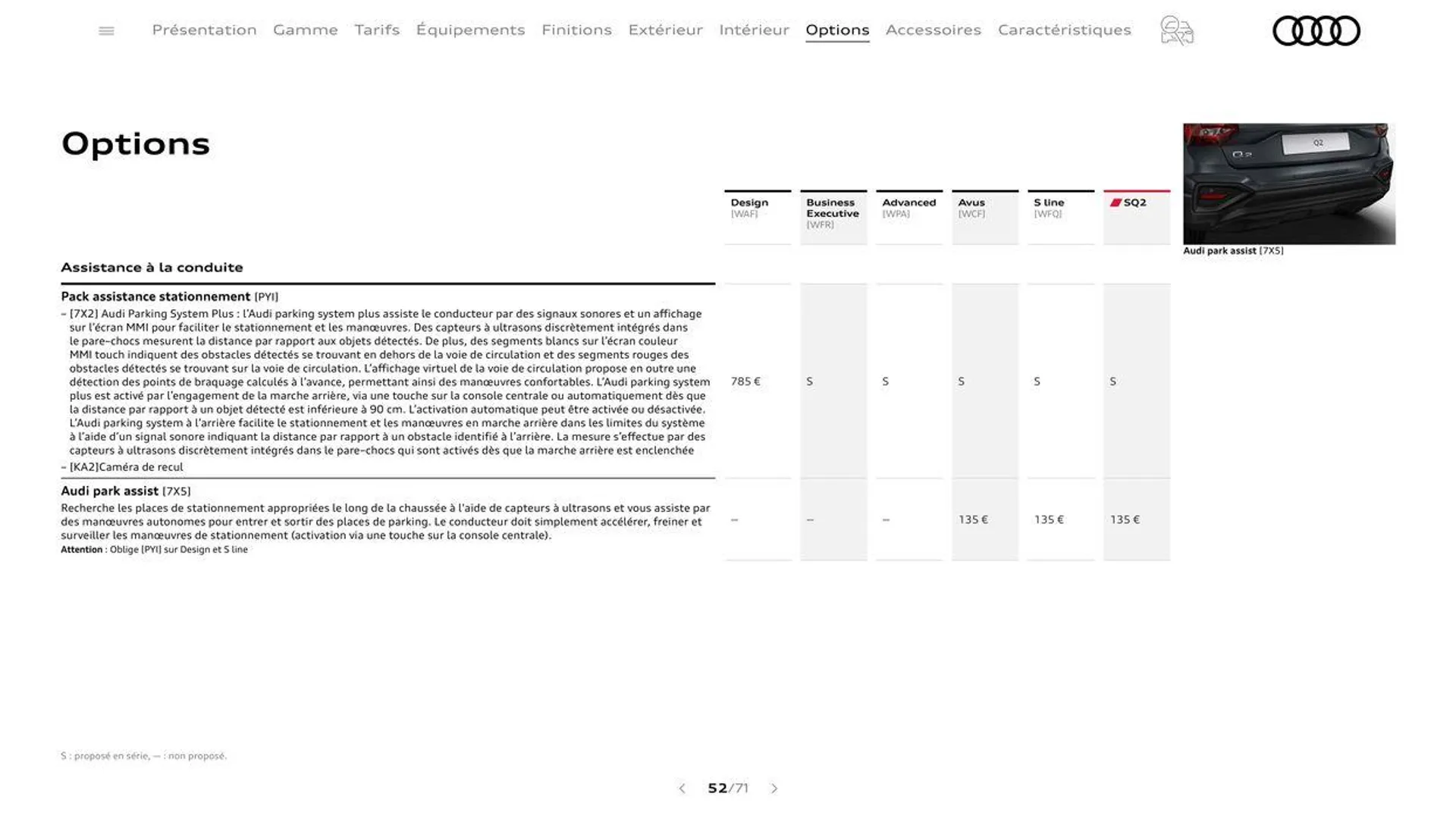 Audi Q2 du 20 août au 31 décembre 2024 - Catalogue page 52