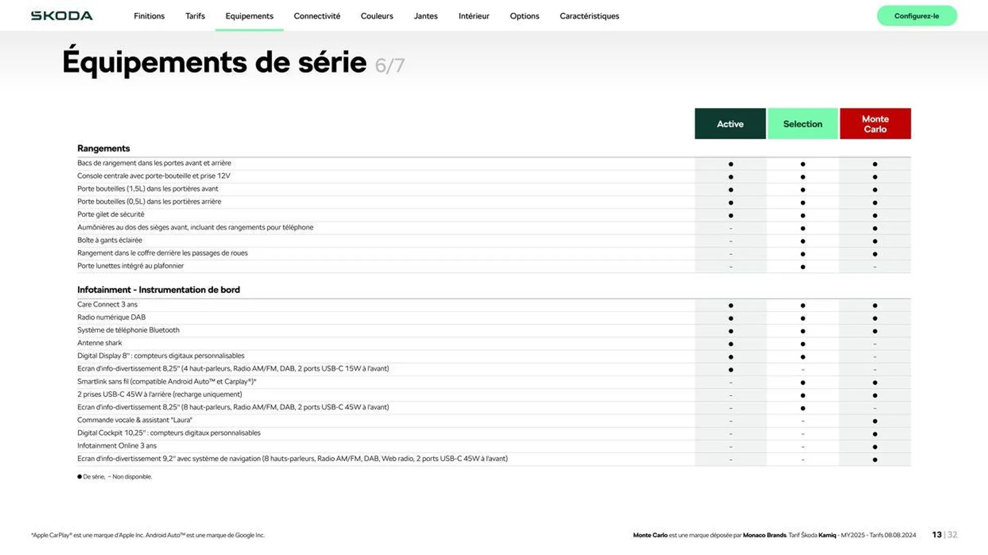 Nouveau Kamiq Selection 1.0 TSI 95ch BVM5 du 22 août au 28 février 2025 - Catalogue page 13