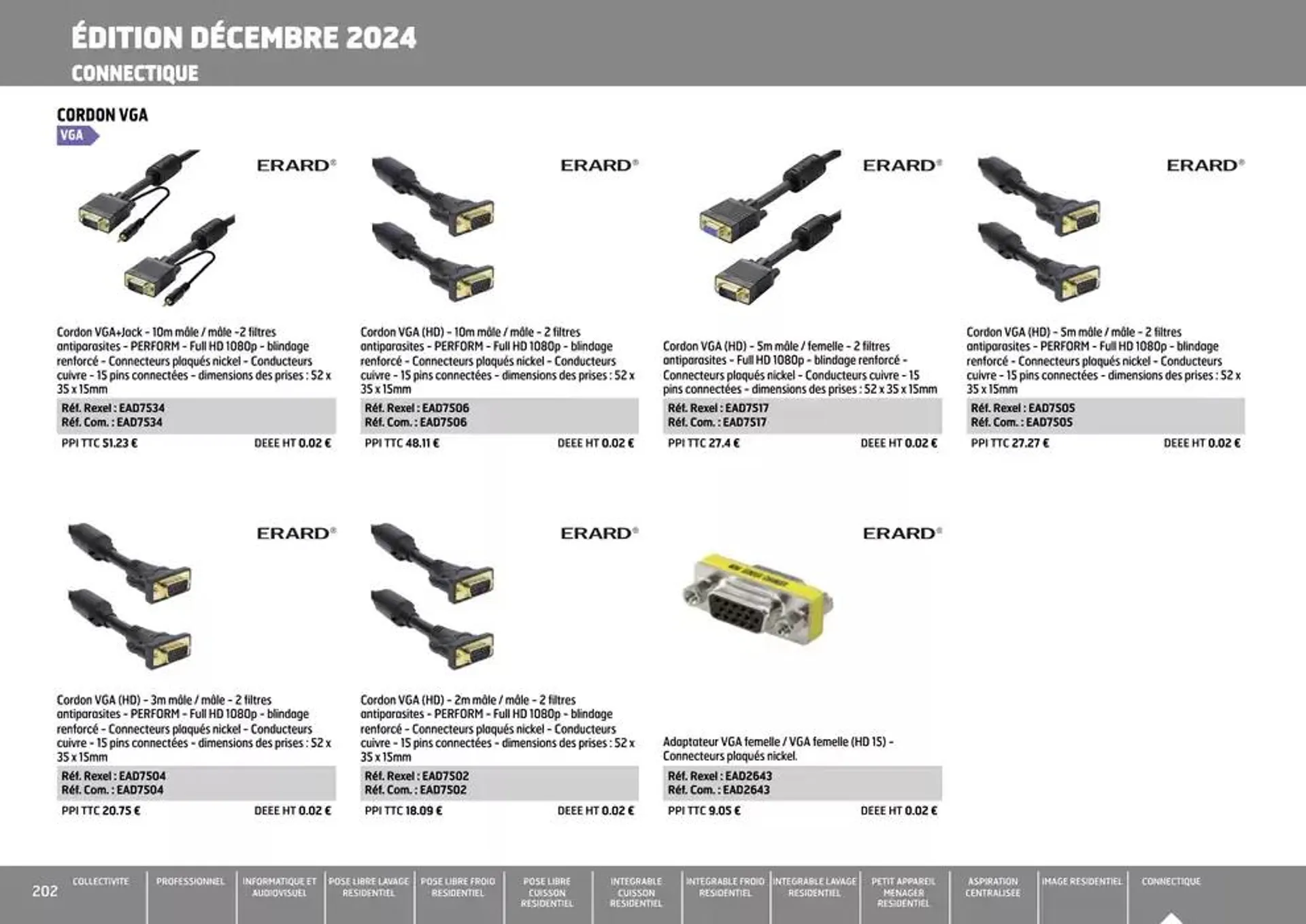 Equipement collectif & residentiel 2024 du 12 décembre au 31 décembre 2024 - Catalogue page 202