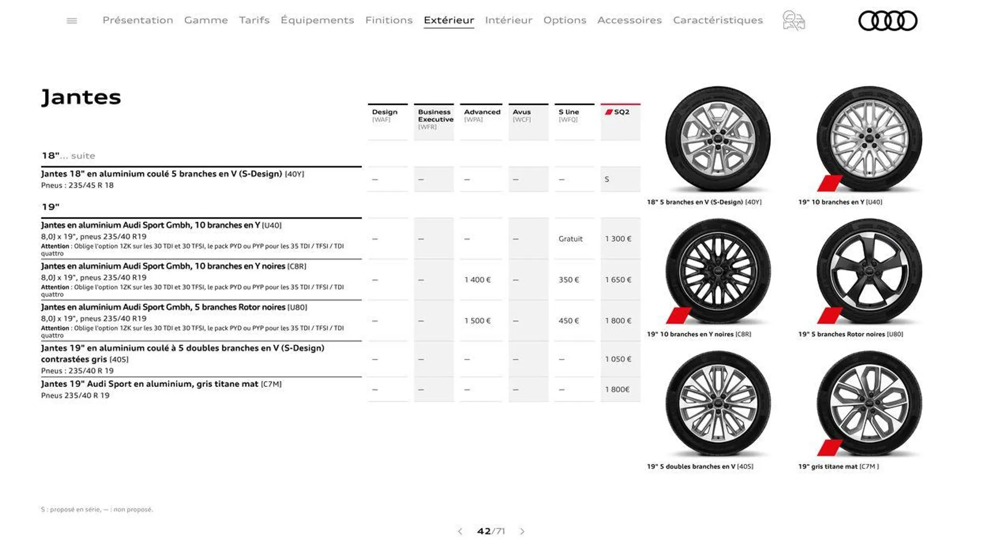 Audi Q2 du 20 août au 31 décembre 2024 - Catalogue page 42