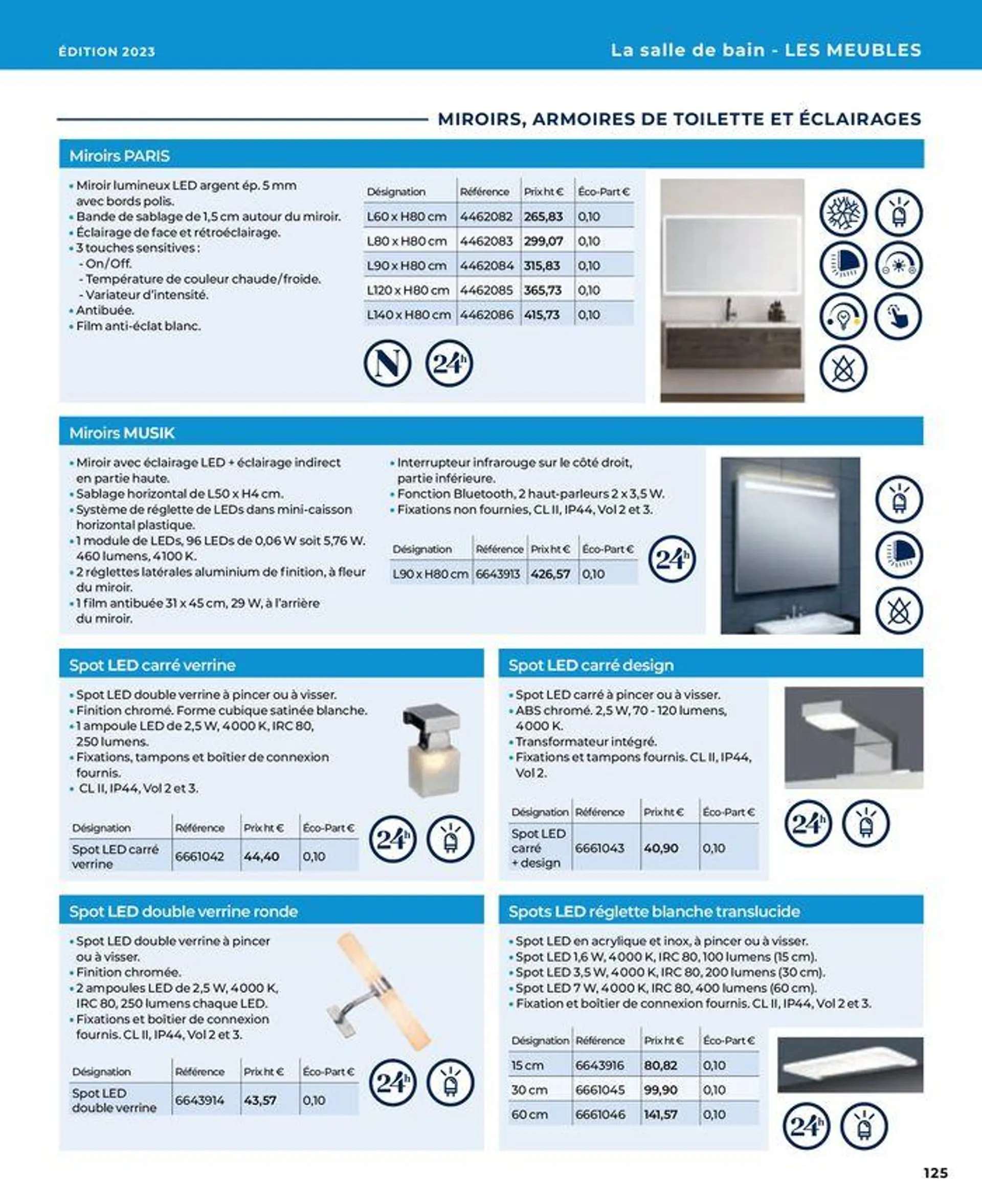 La salle de bain en toute sérénité du 17 janvier au 31 août 2024 - Catalogue page 125