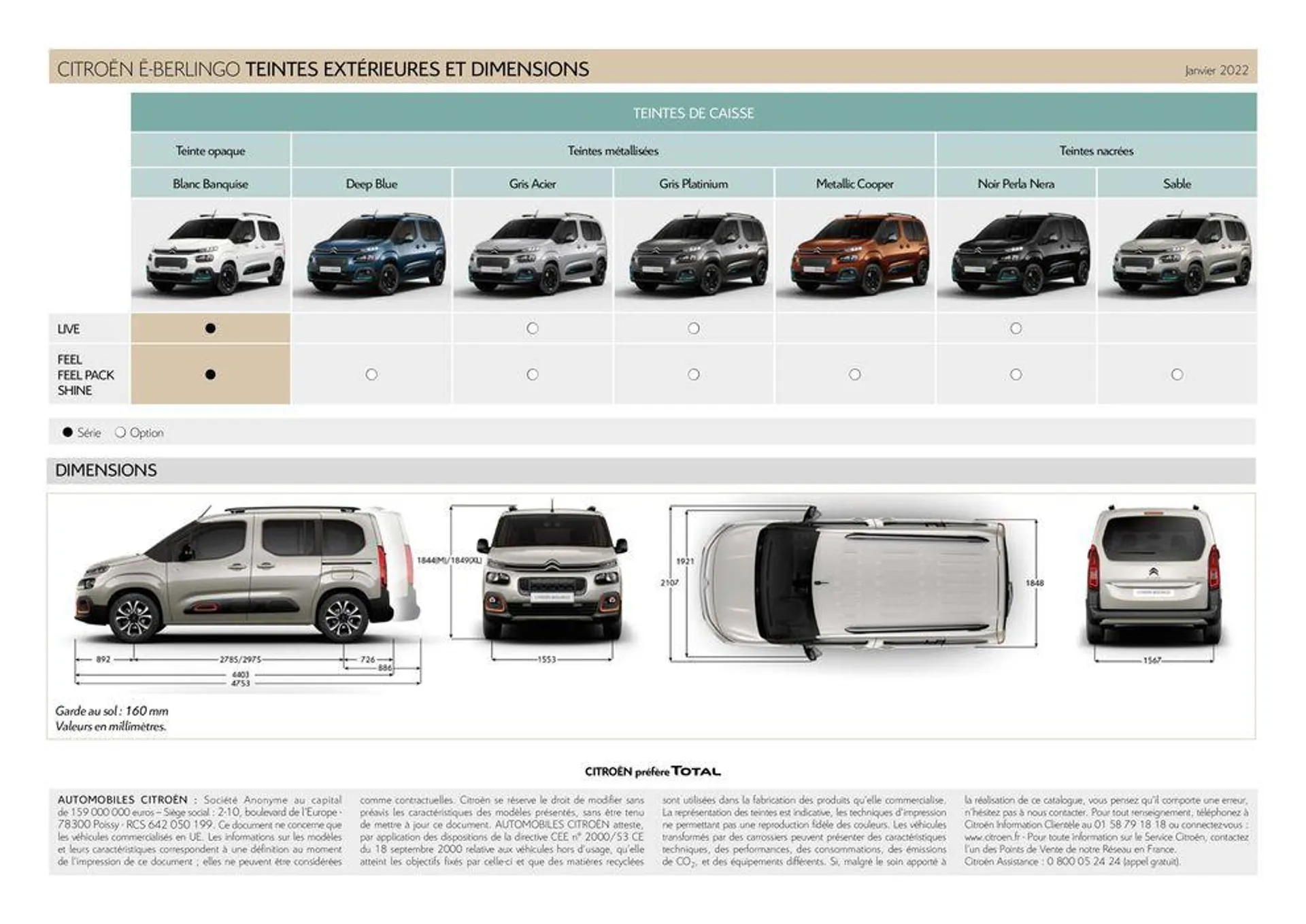 Citroën Ë-BERLINGO ÉLECTRIQUE Caractéristiques du 4 juillet au 31 décembre 2024 - Catalogue page 4