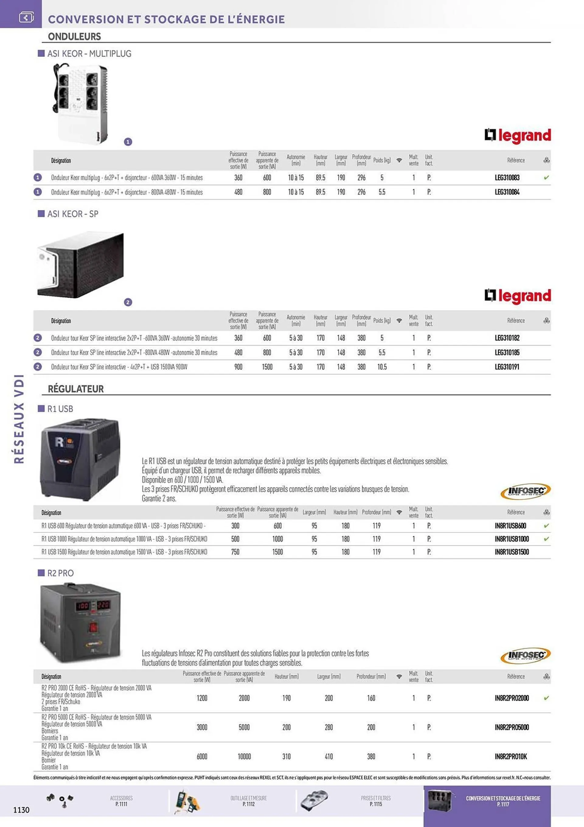 Catalogue Rexel du 20 décembre au 28 décembre 2024 - Catalogue page 46