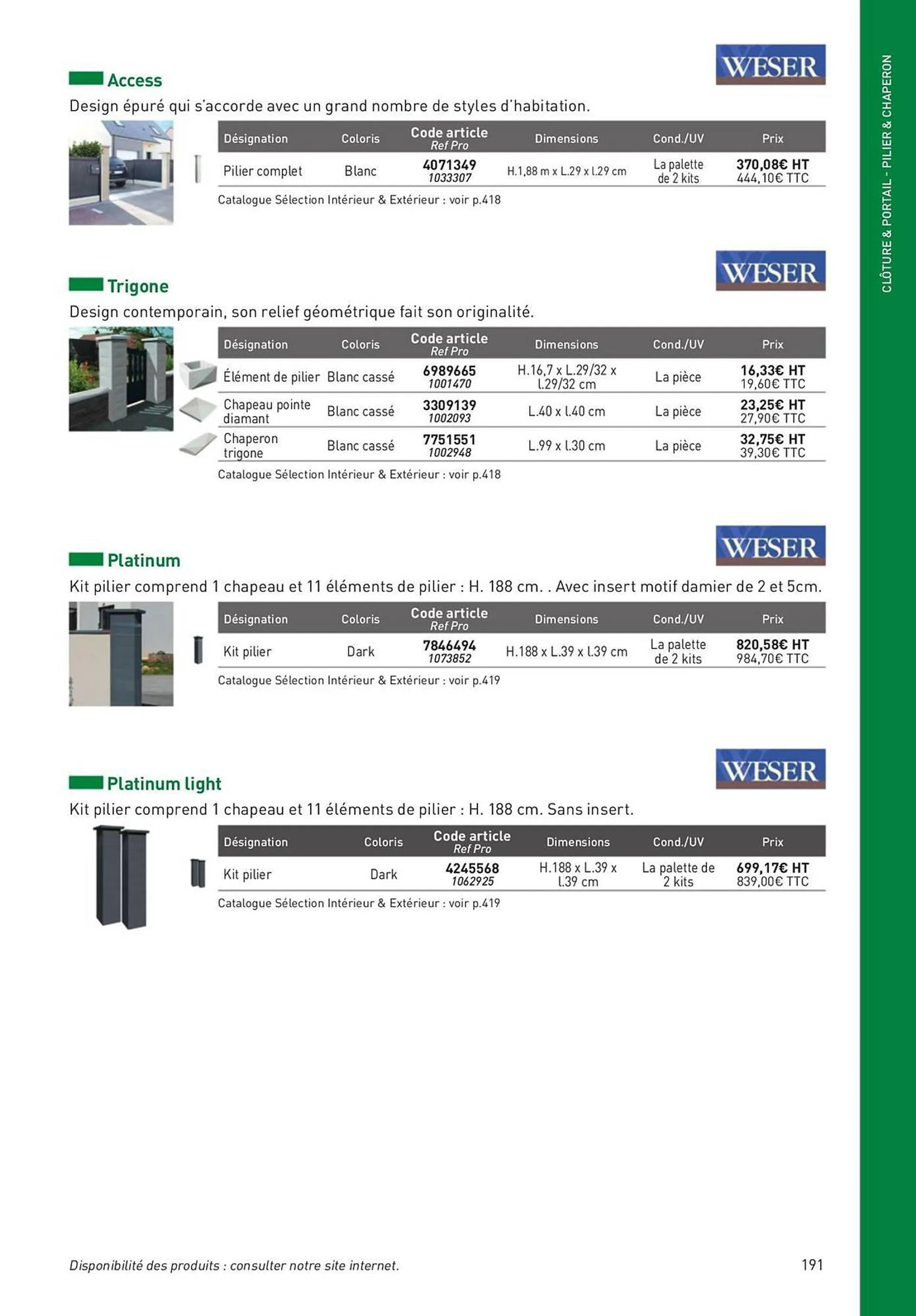 Catalogue Point P du 2 novembre au 31 décembre 2023 - Catalogue page 191