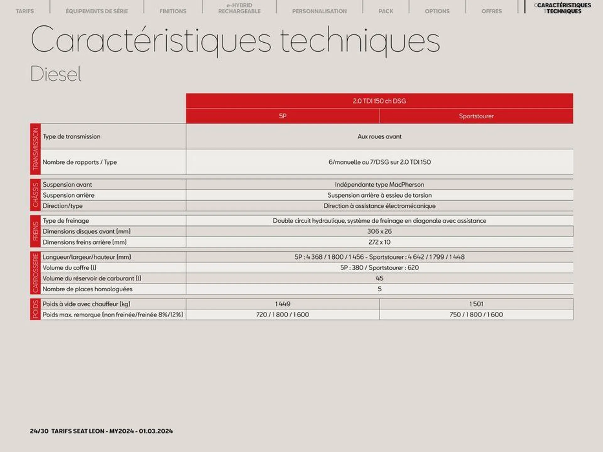 SEAT Leon 5 portes: du 5 mars au 5 mars 2025 - Catalogue page 24