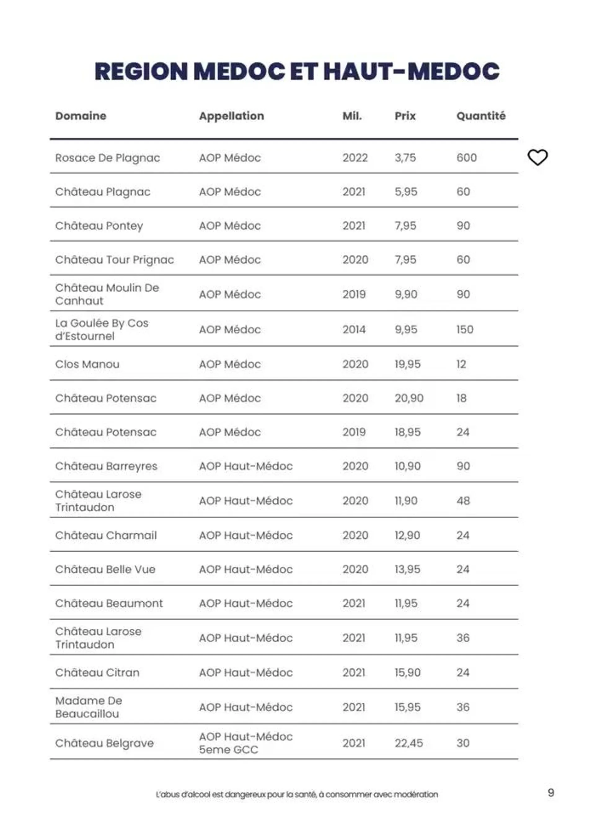 foire aux vins dautomne du 1 octobre au 12 octobre 2024 - Catalogue page 35